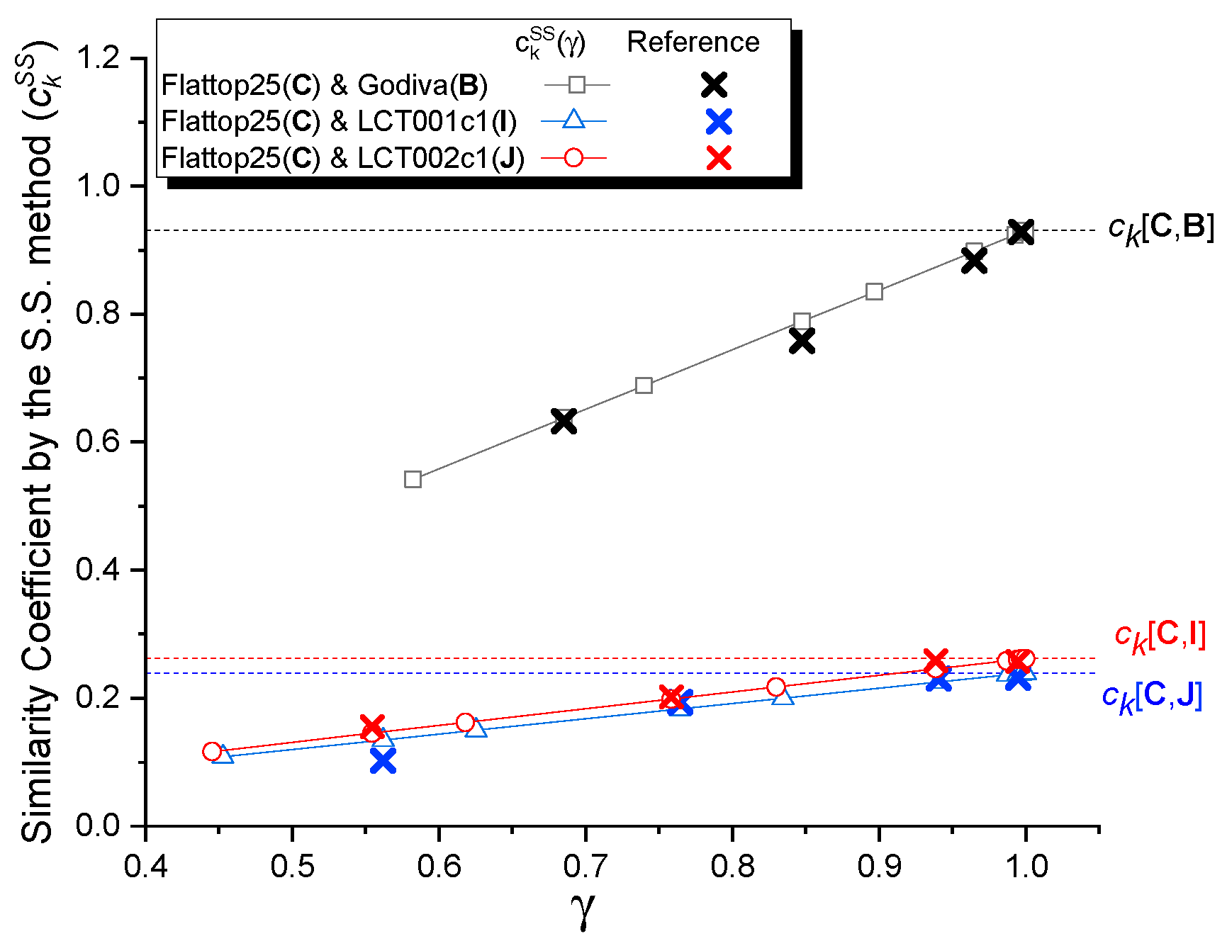 Energies 17 00827 g002