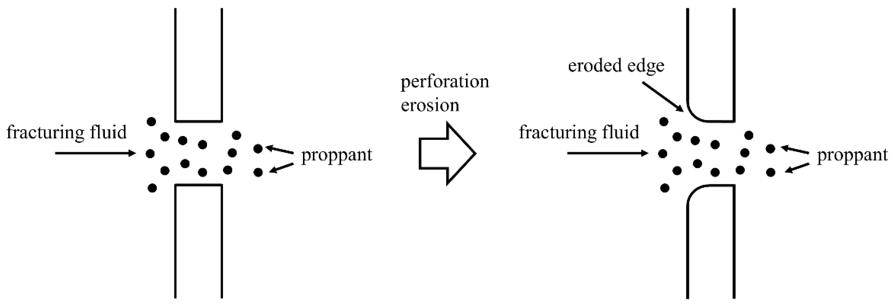 Energies 17 00828 g002