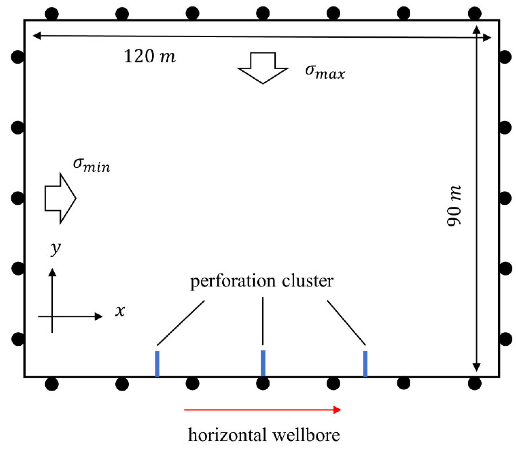 Energies 17 00828 g005