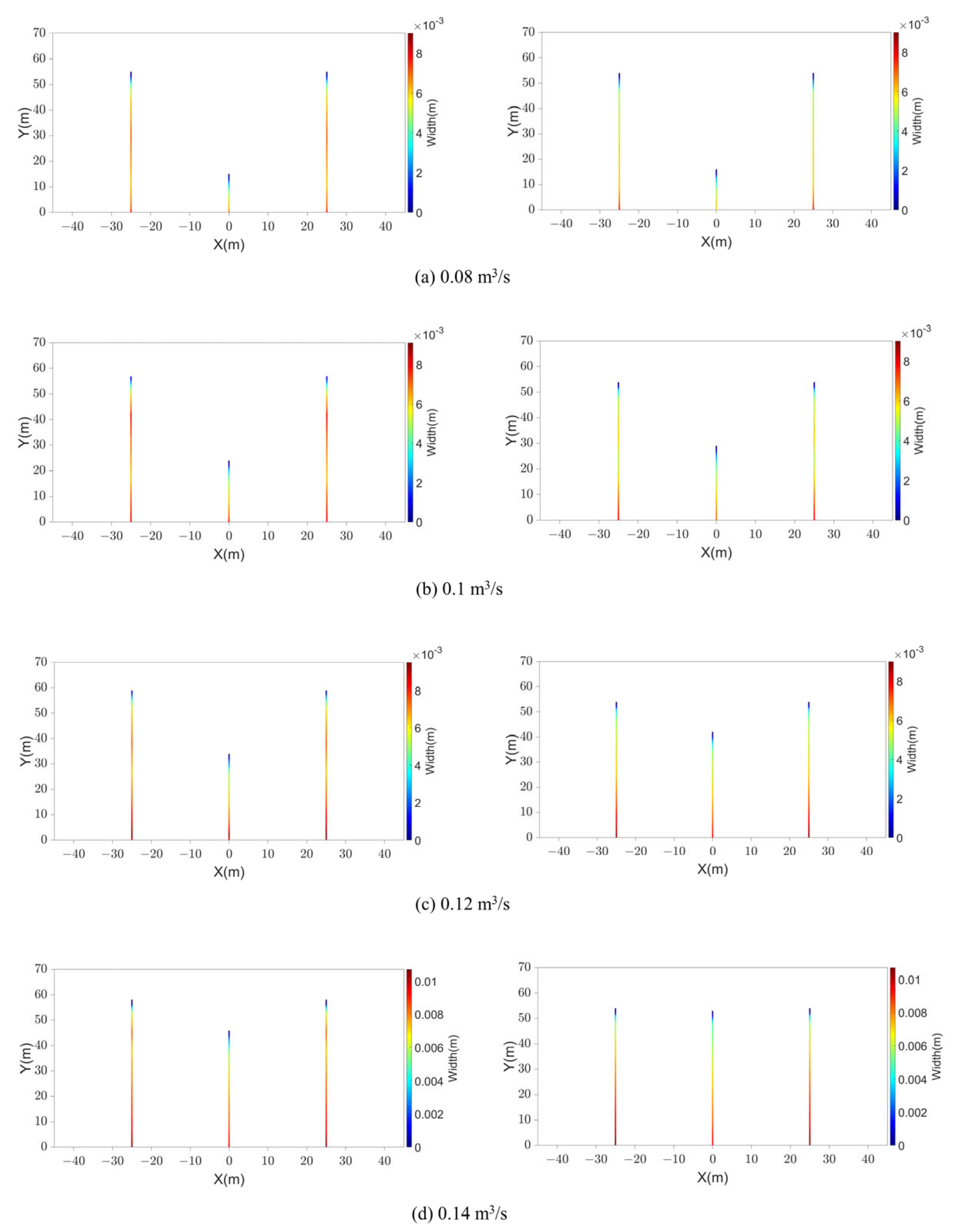 Energies 17 00828 g009