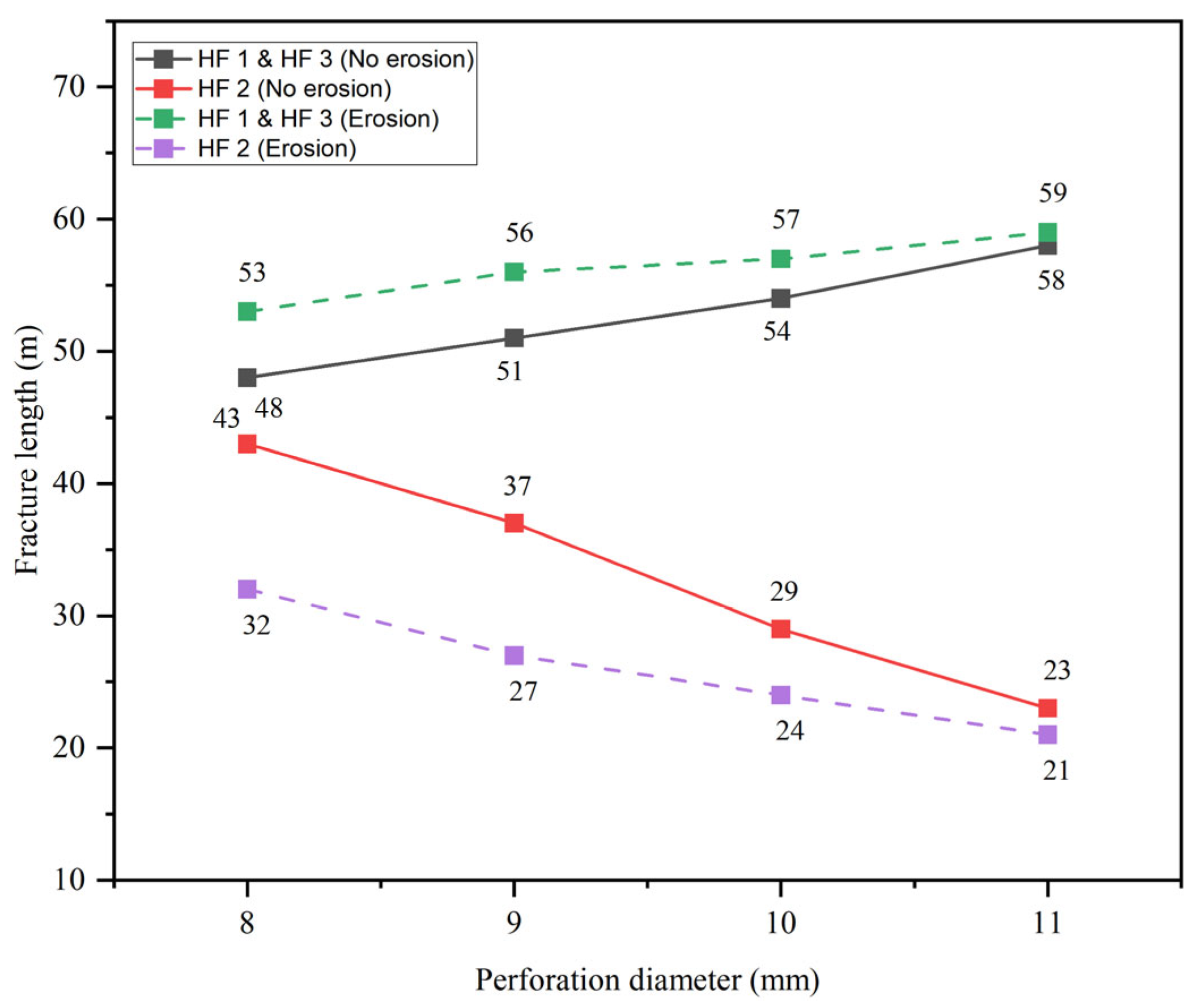 Energies 17 00828 g015