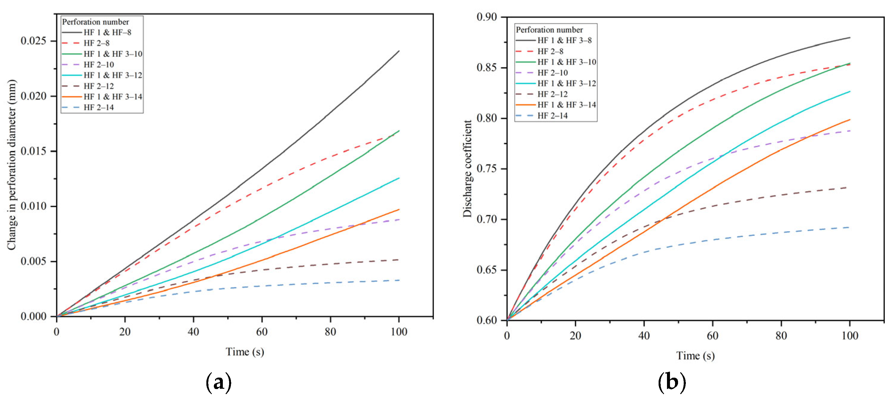 Energies 17 00828 g020