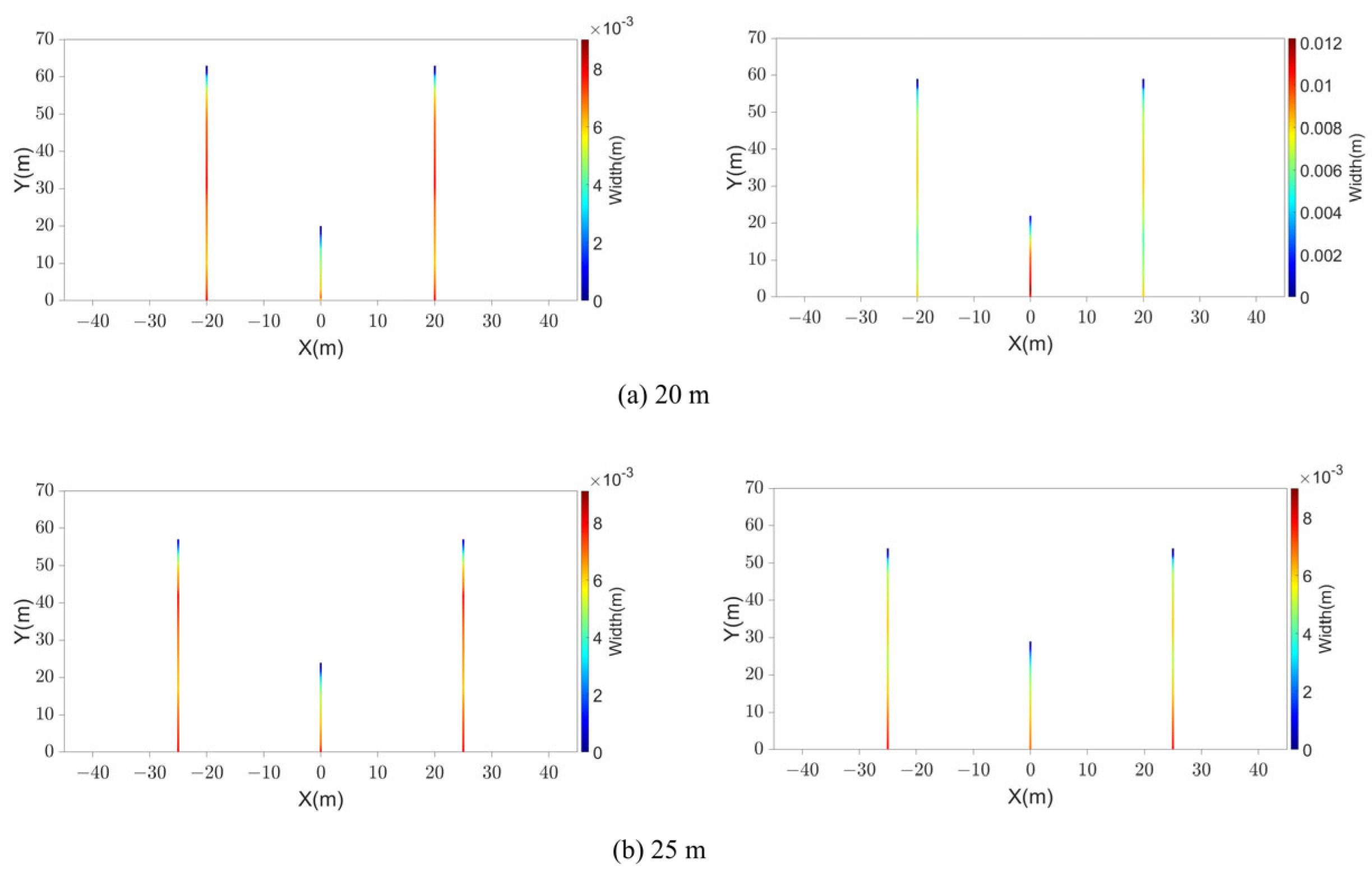 Energies 17 00828 g021a