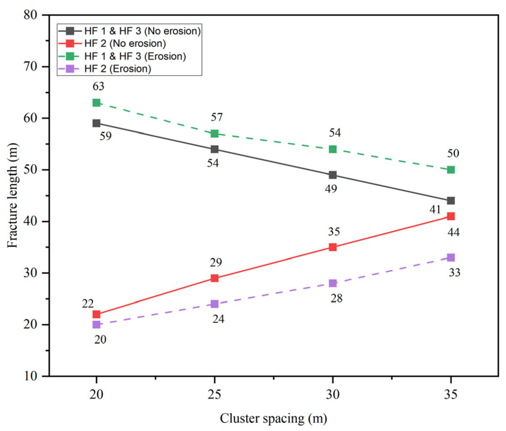 Energies 17 00828 g022