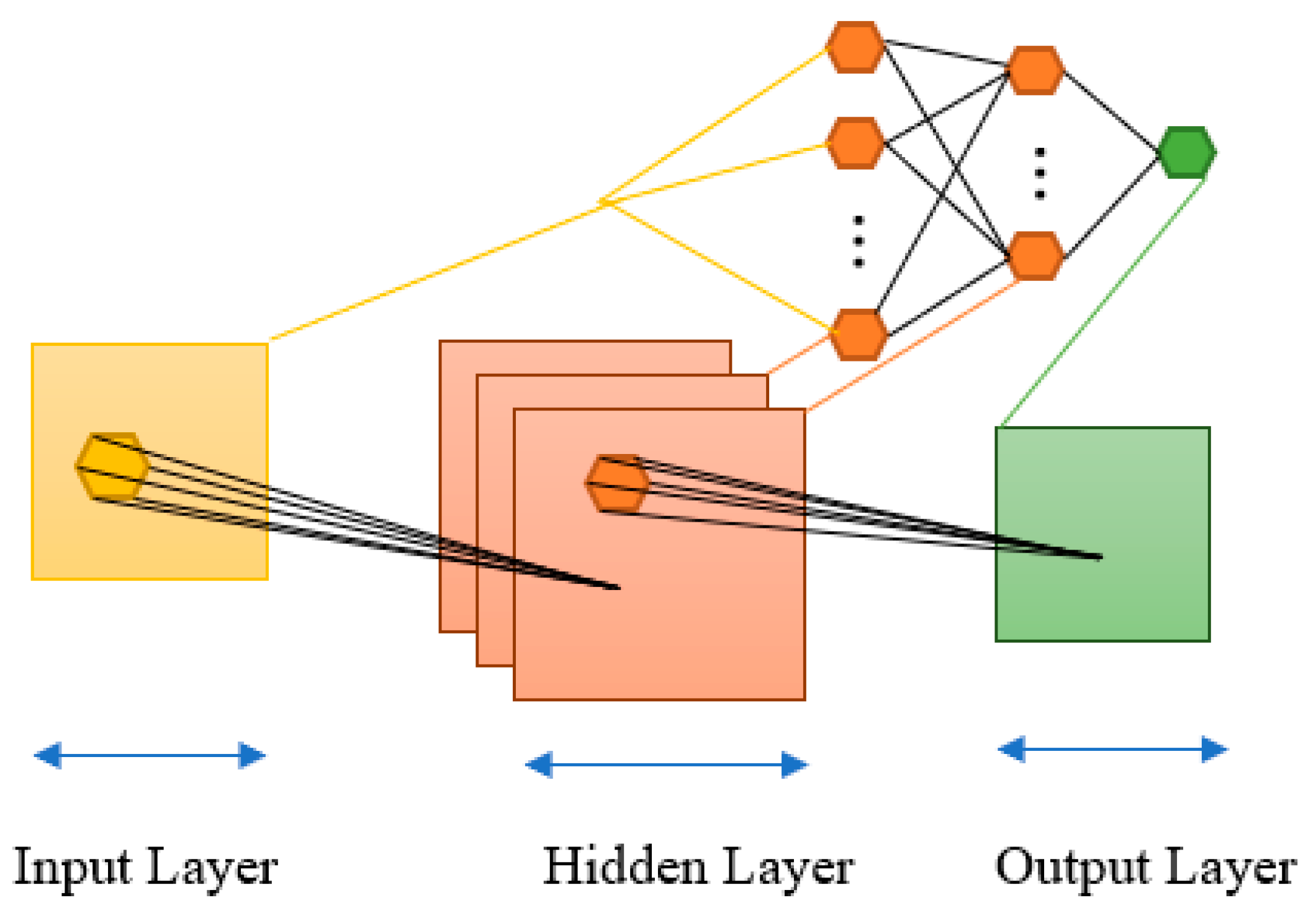 Energies 17 00829 g006