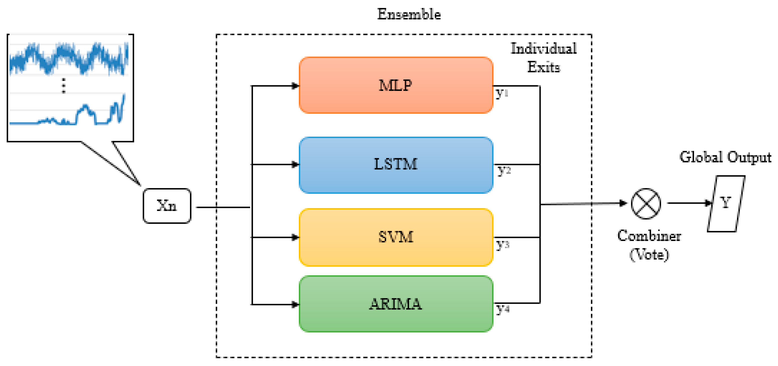 Energies 17 00829 g008