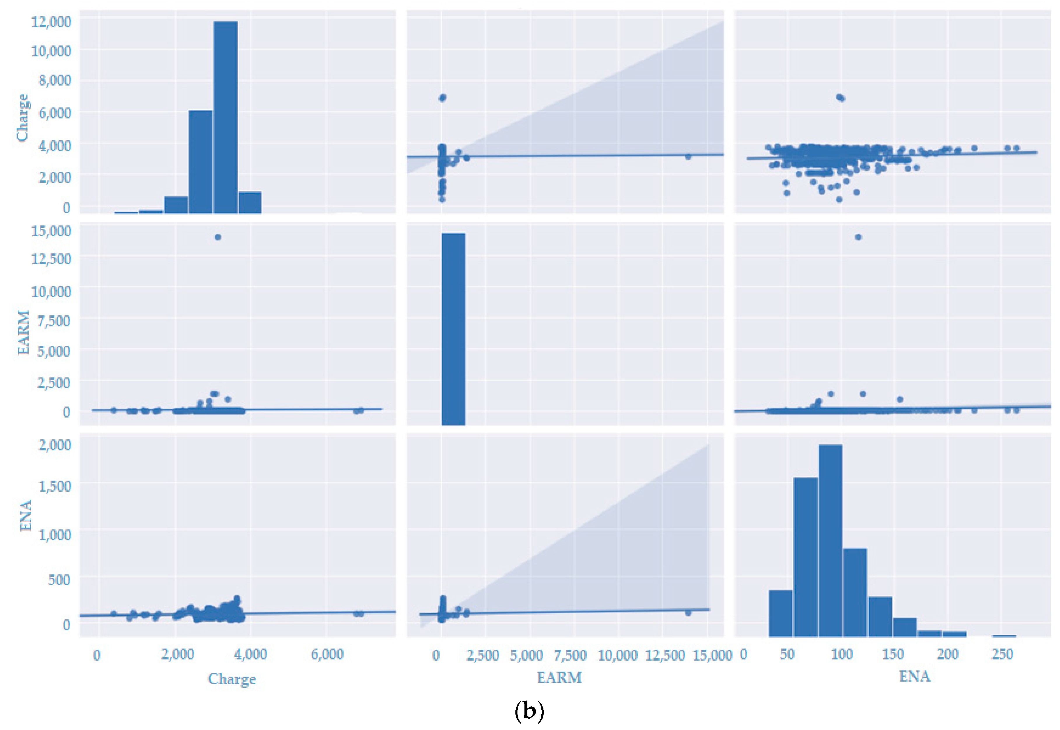 Energies 17 00829 g009b