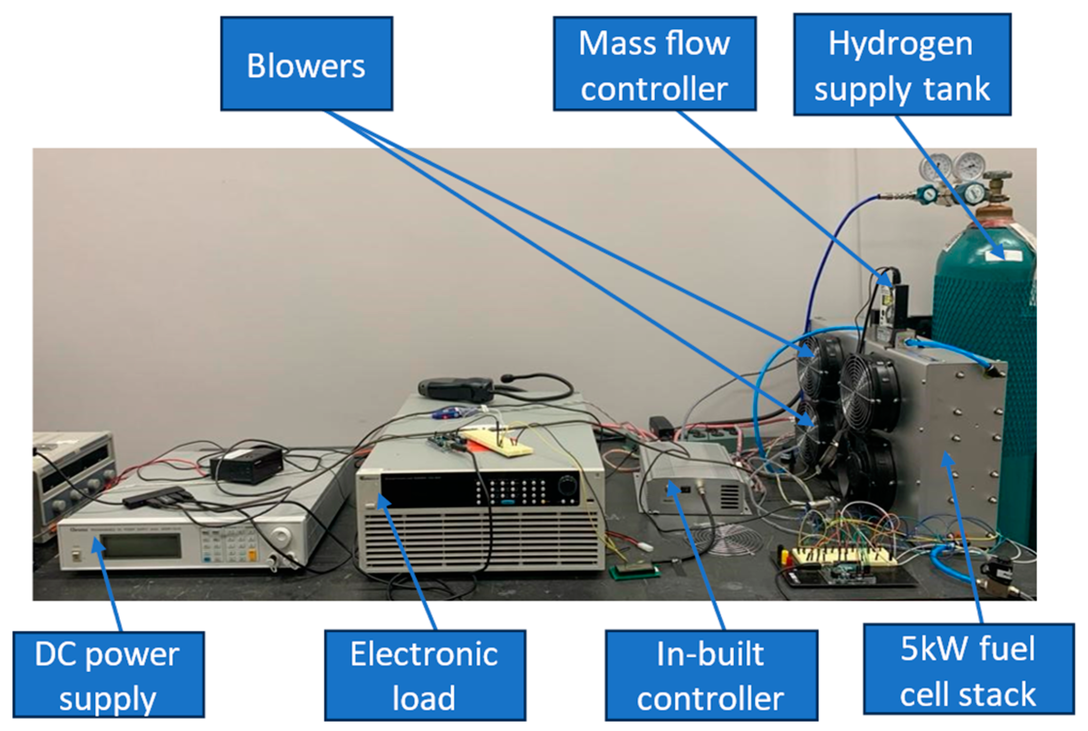 Energies 17 00831 g001