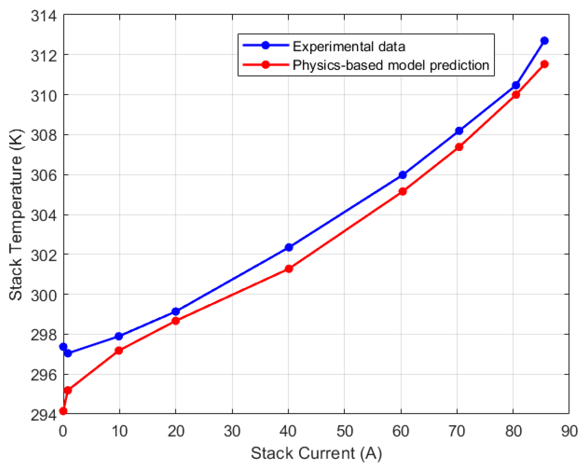 Energies 17 00831 g014