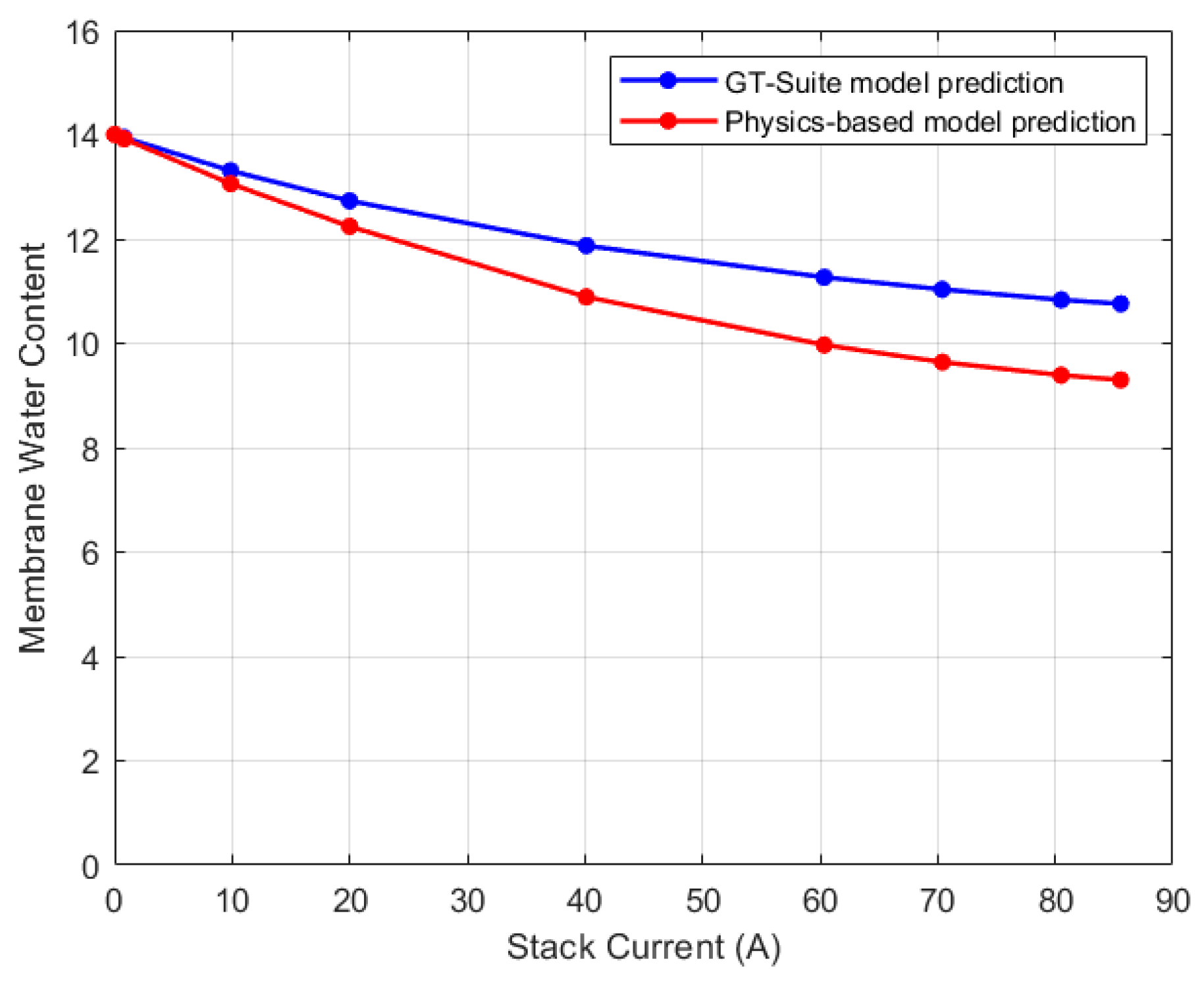 Energies 17 00831 g026