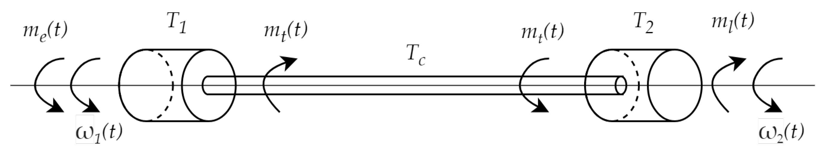 Energies 17 00833 g001