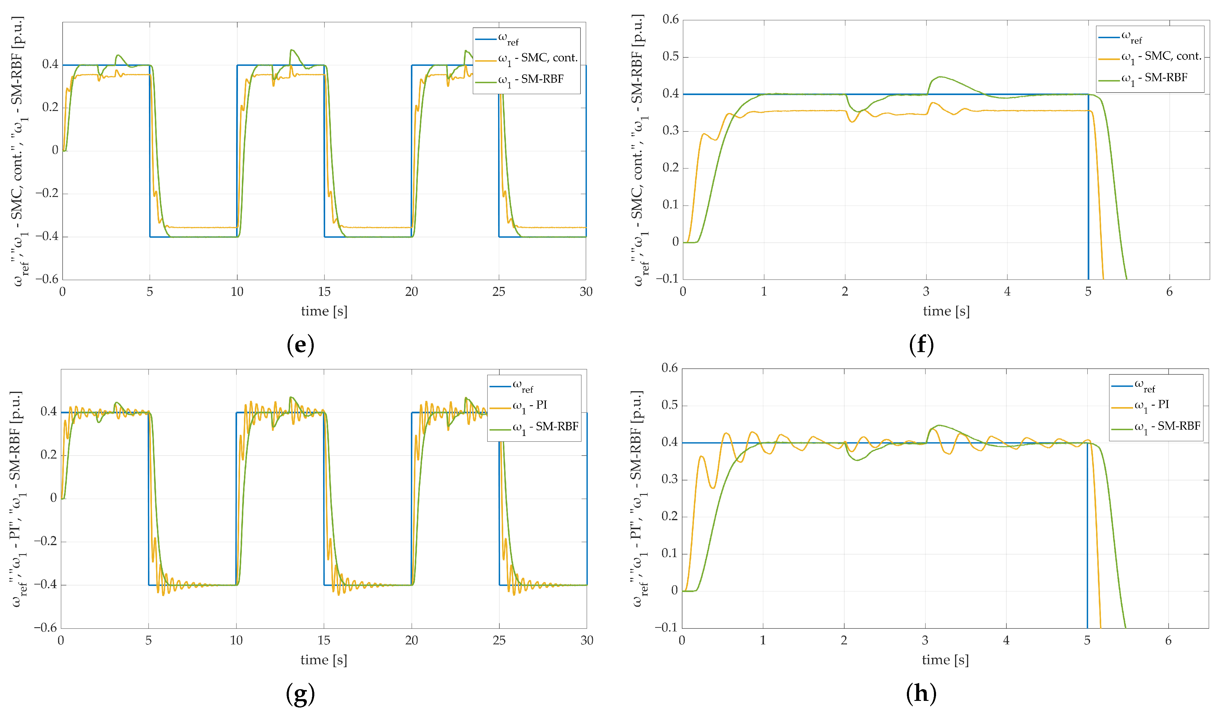 Energies 17 00833 g024b