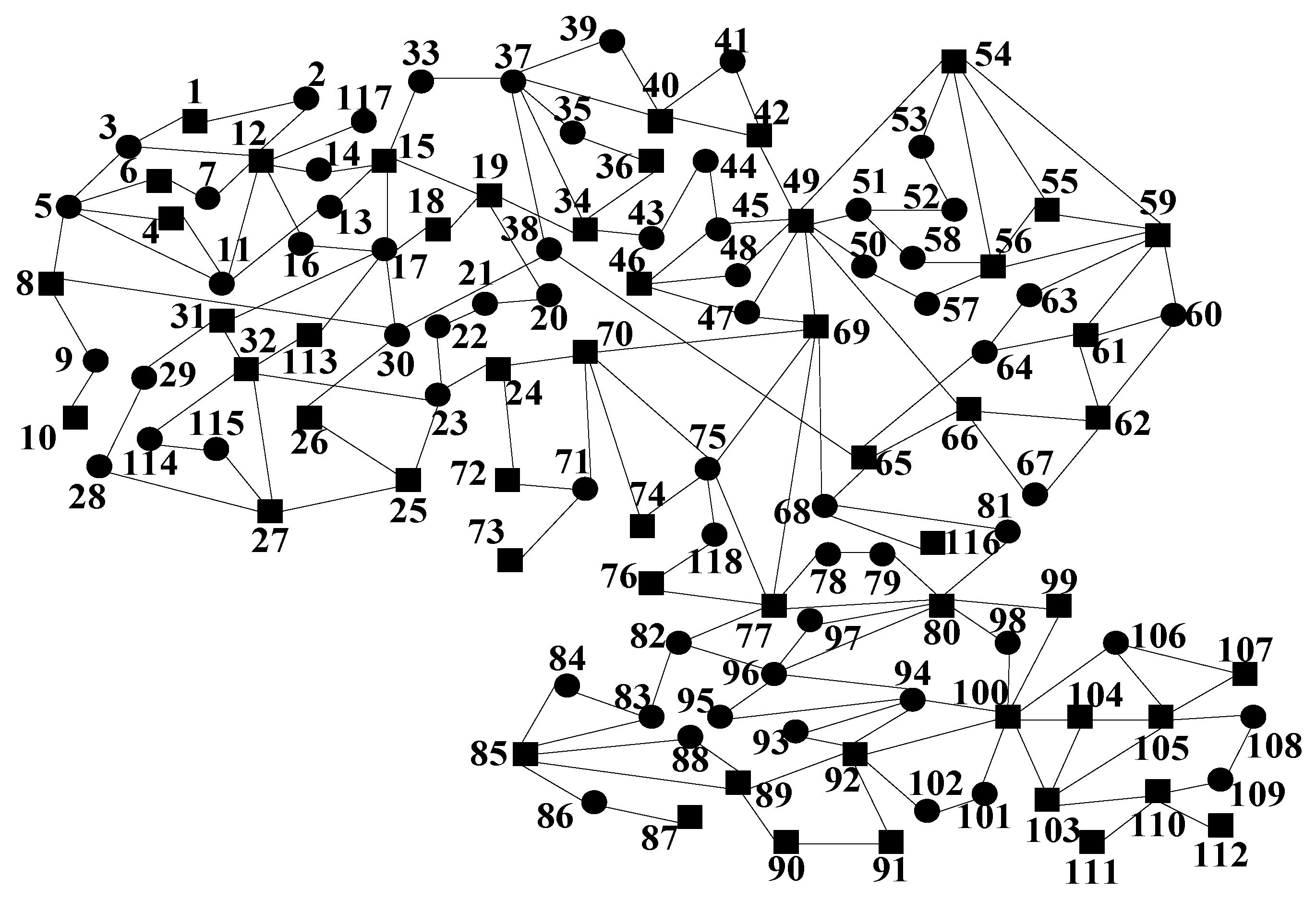 Energies 17 00834 g003