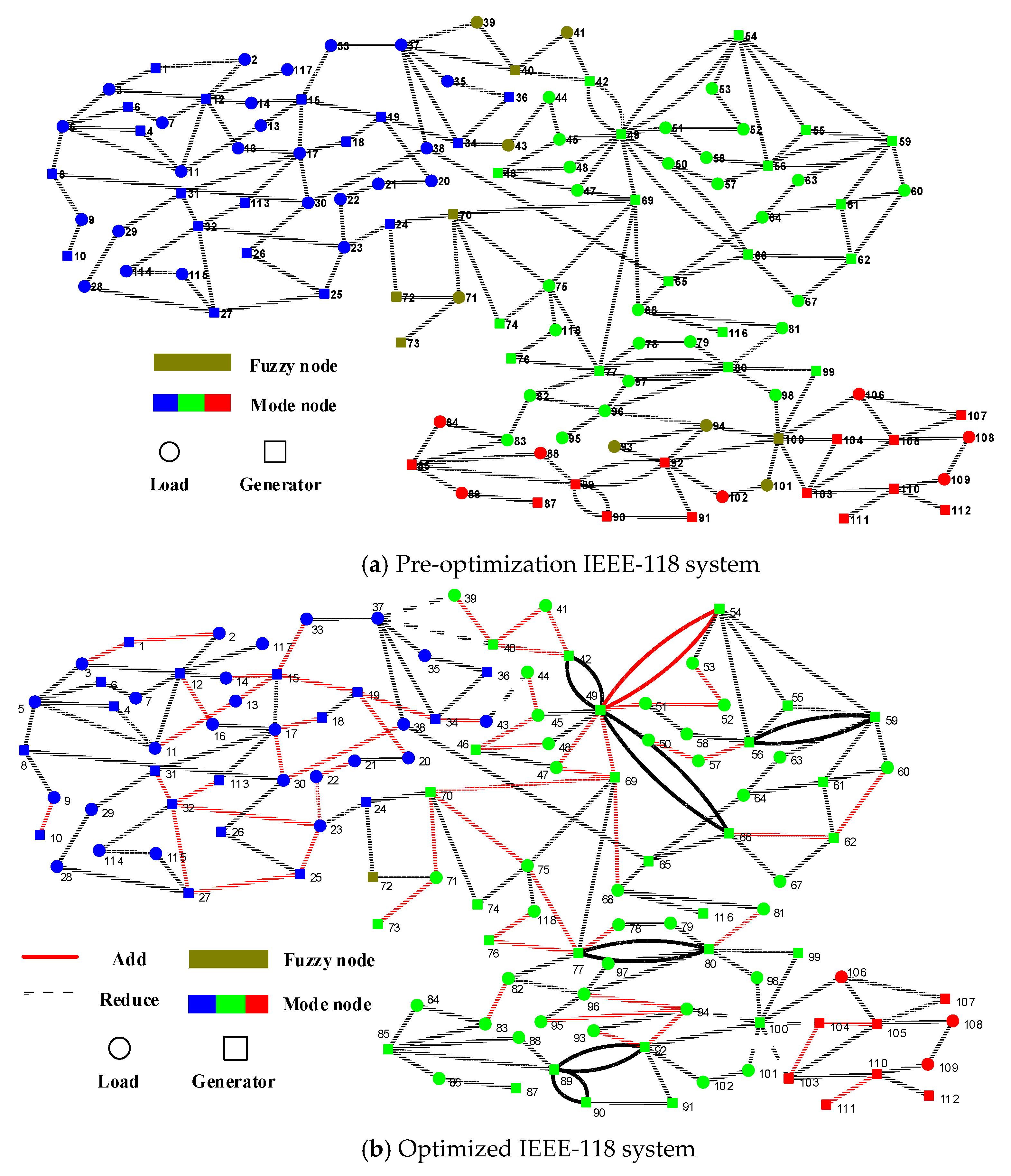 Energies 17 00834 g004