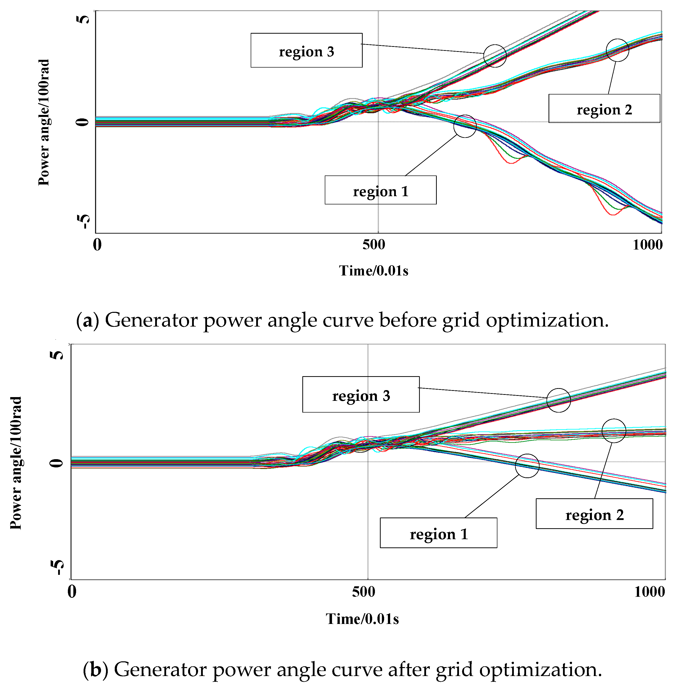Energies 17 00834 g005