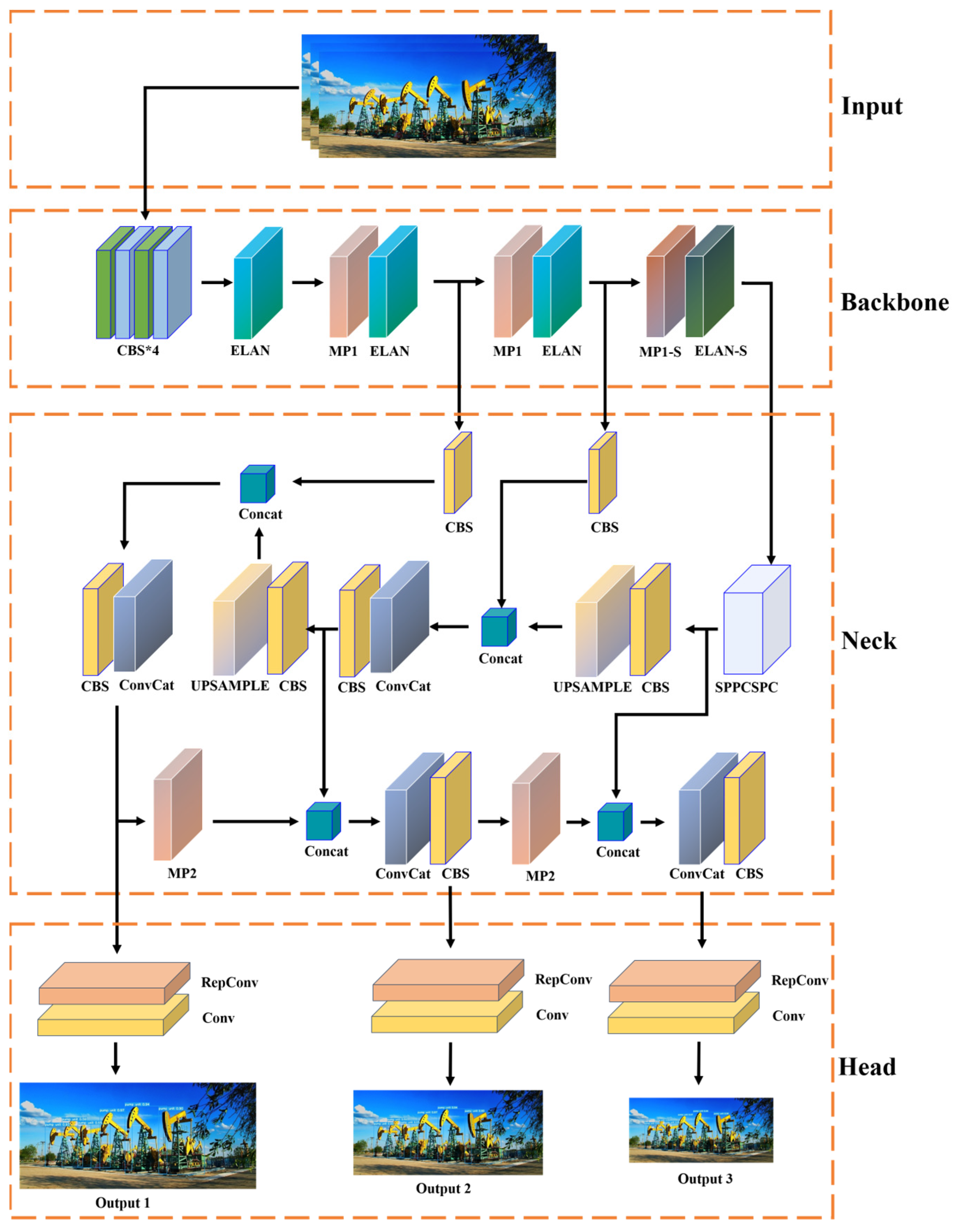 Energies 17 00835 g001