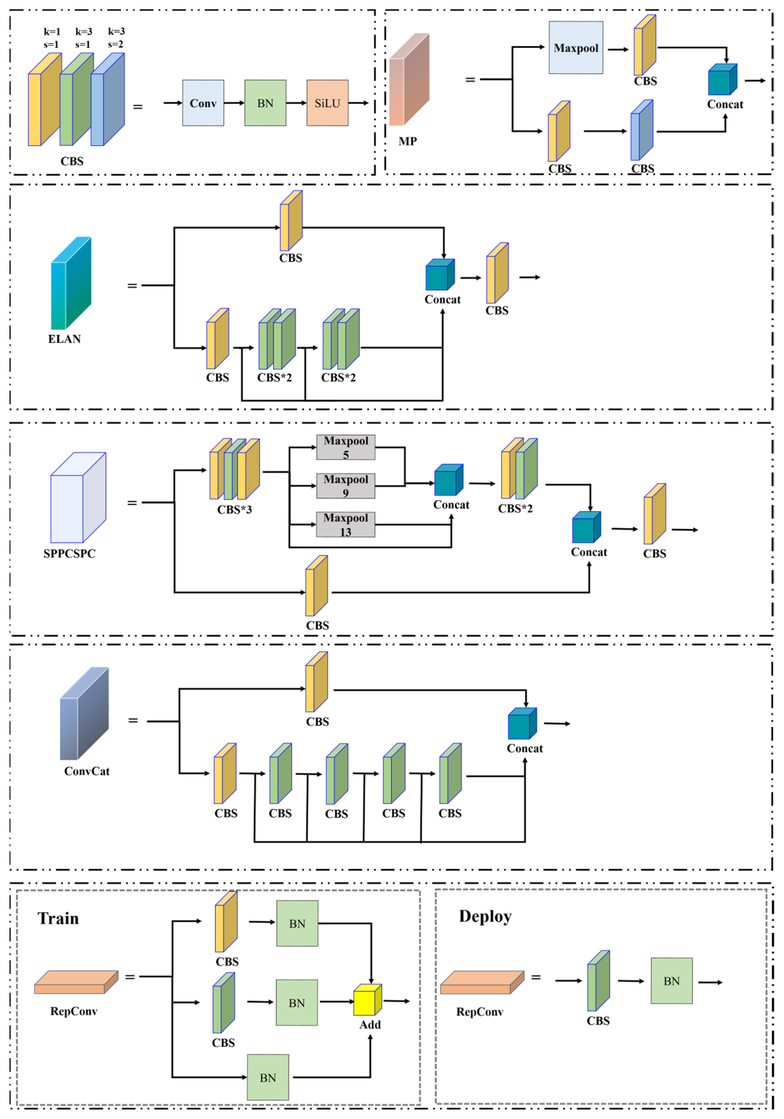 Energies 17 00835 g002