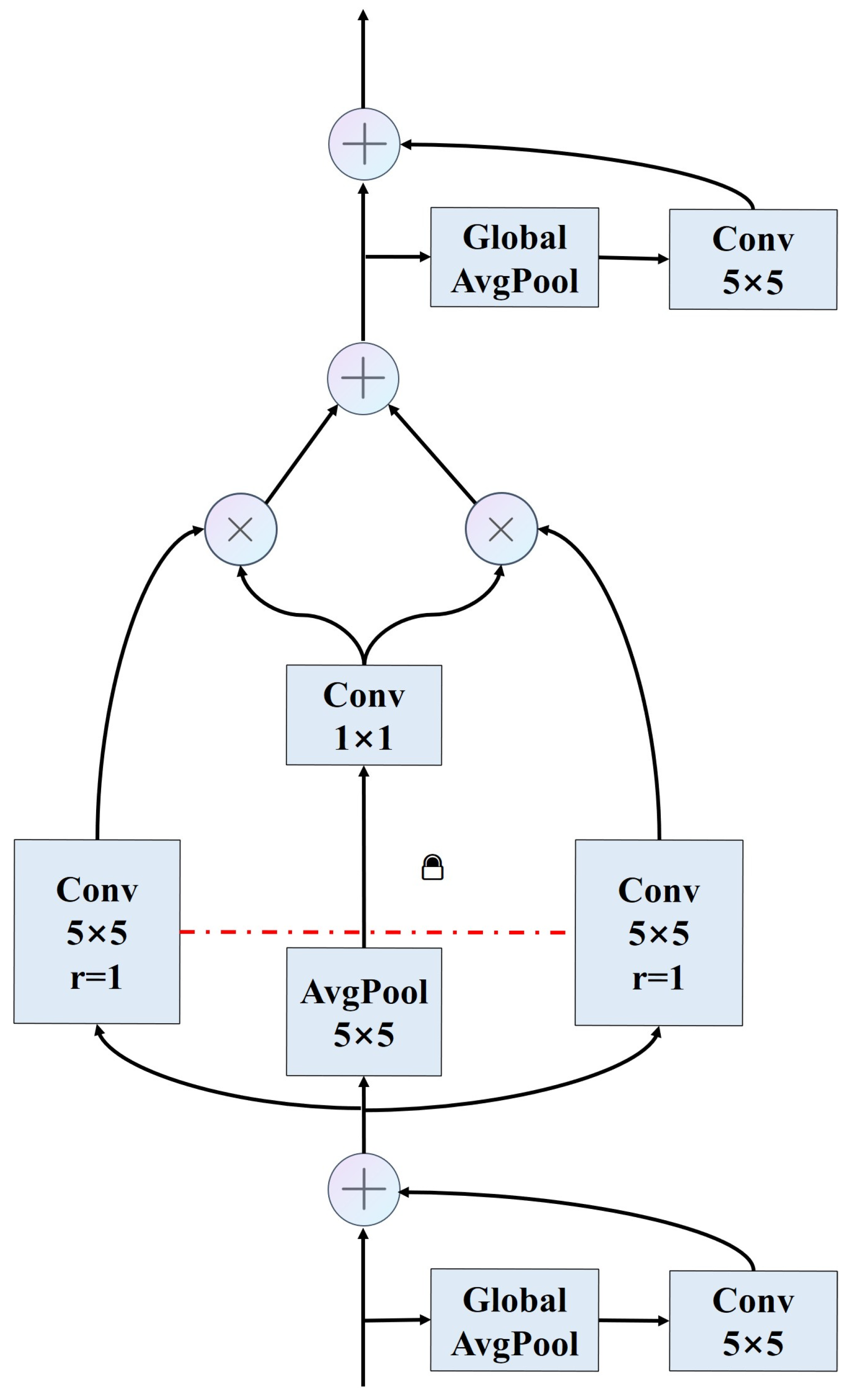 Energies 17 00835 g003