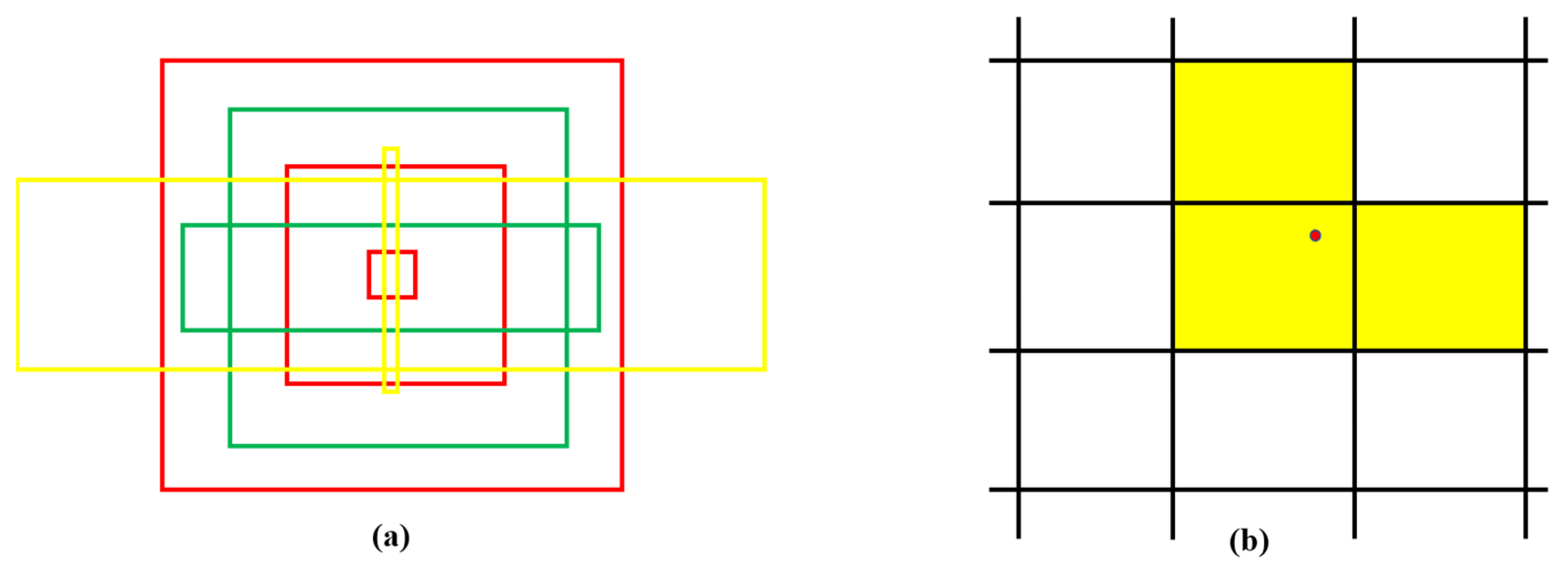 Energies 17 00835 g004