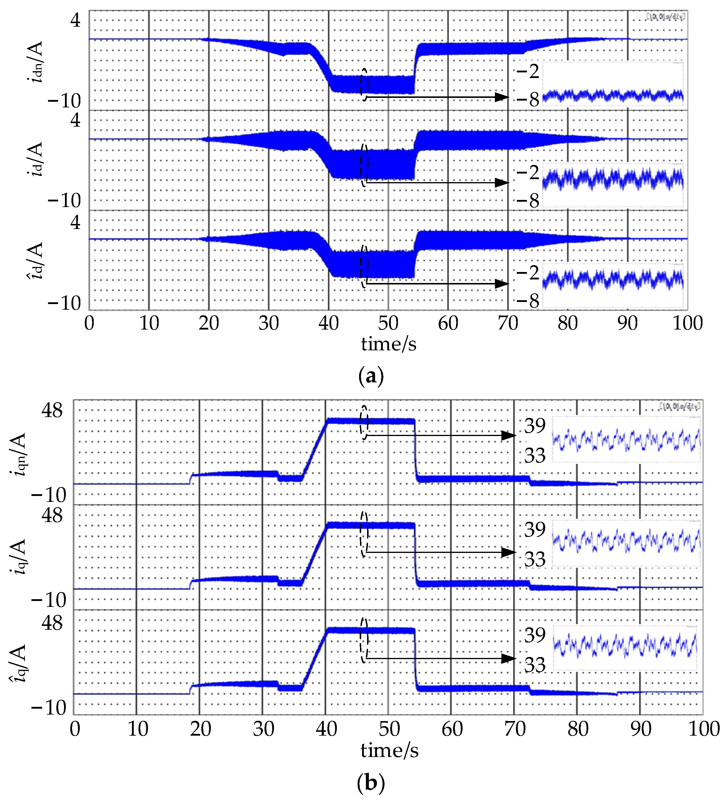 Energies 17 00836 g006