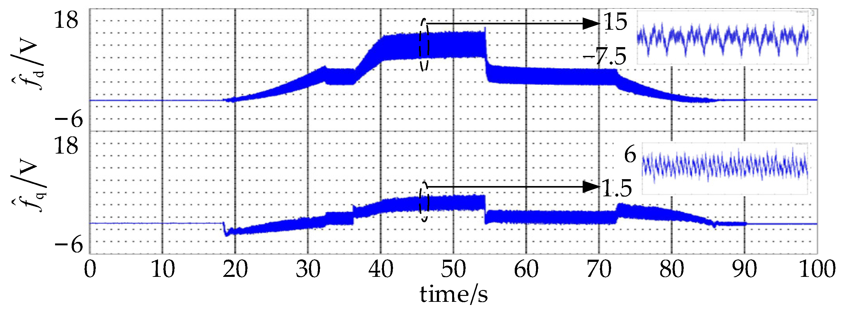Energies 17 00836 g010