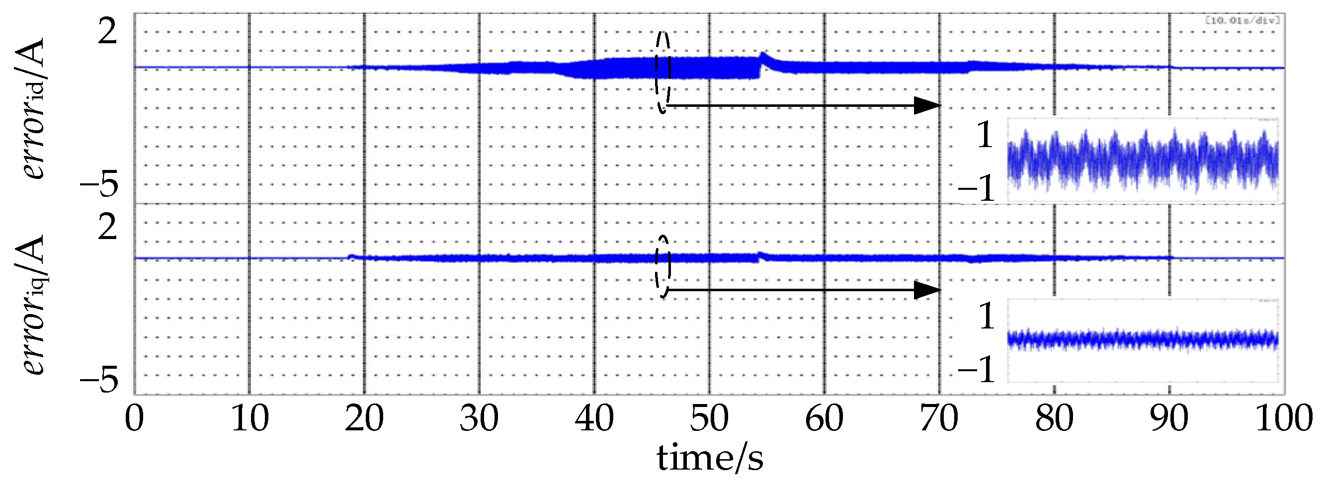 Energies 17 00836 g012