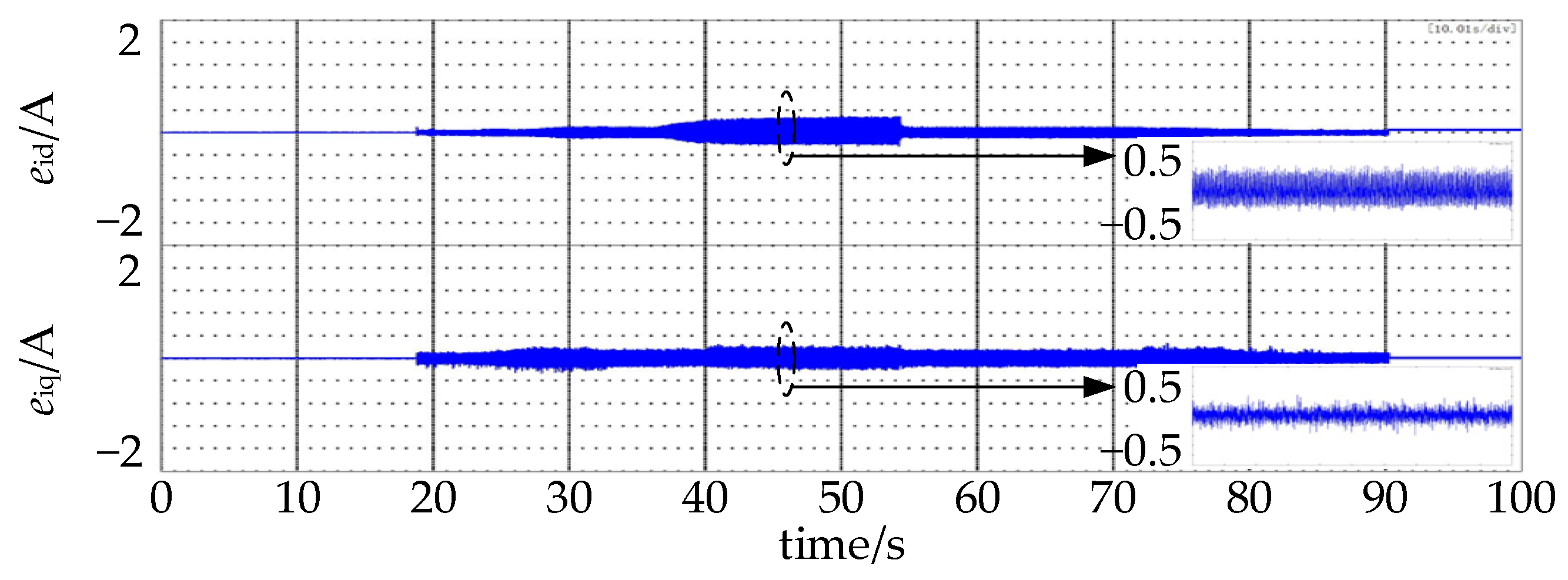 Energies 17 00836 g013