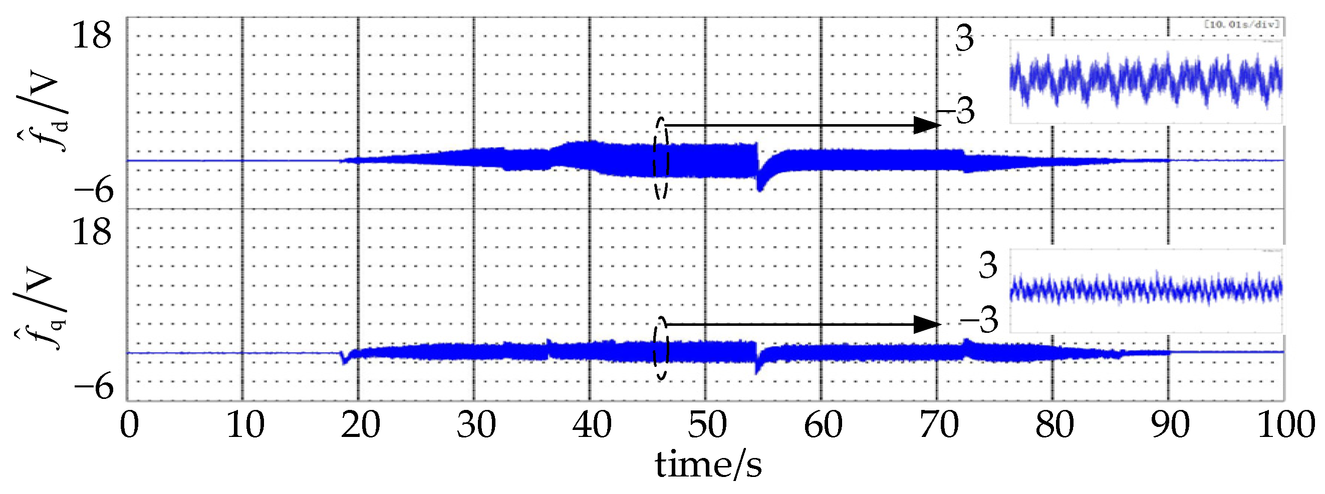 Energies 17 00836 g014