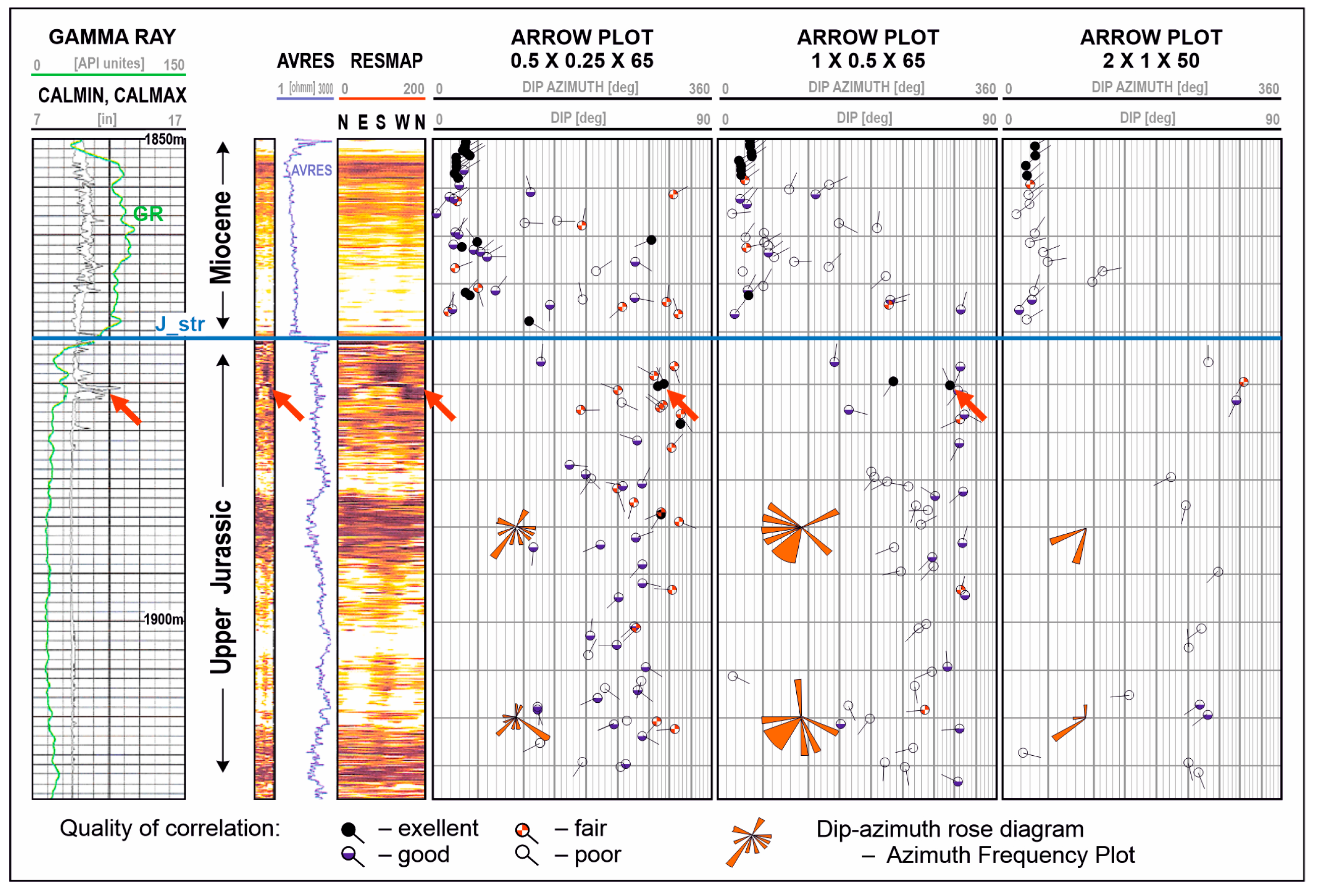 Energies 17 00838 g004