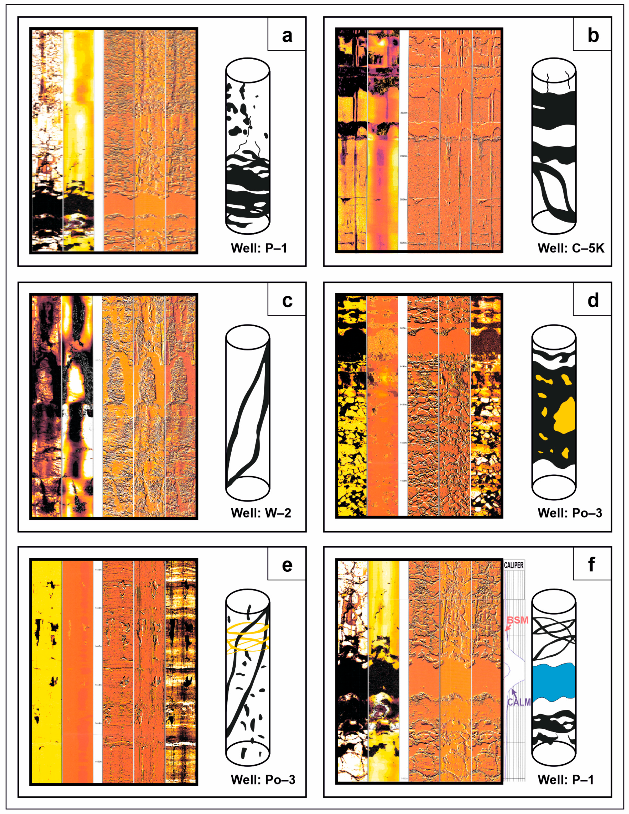 Energies 17 00838 g005