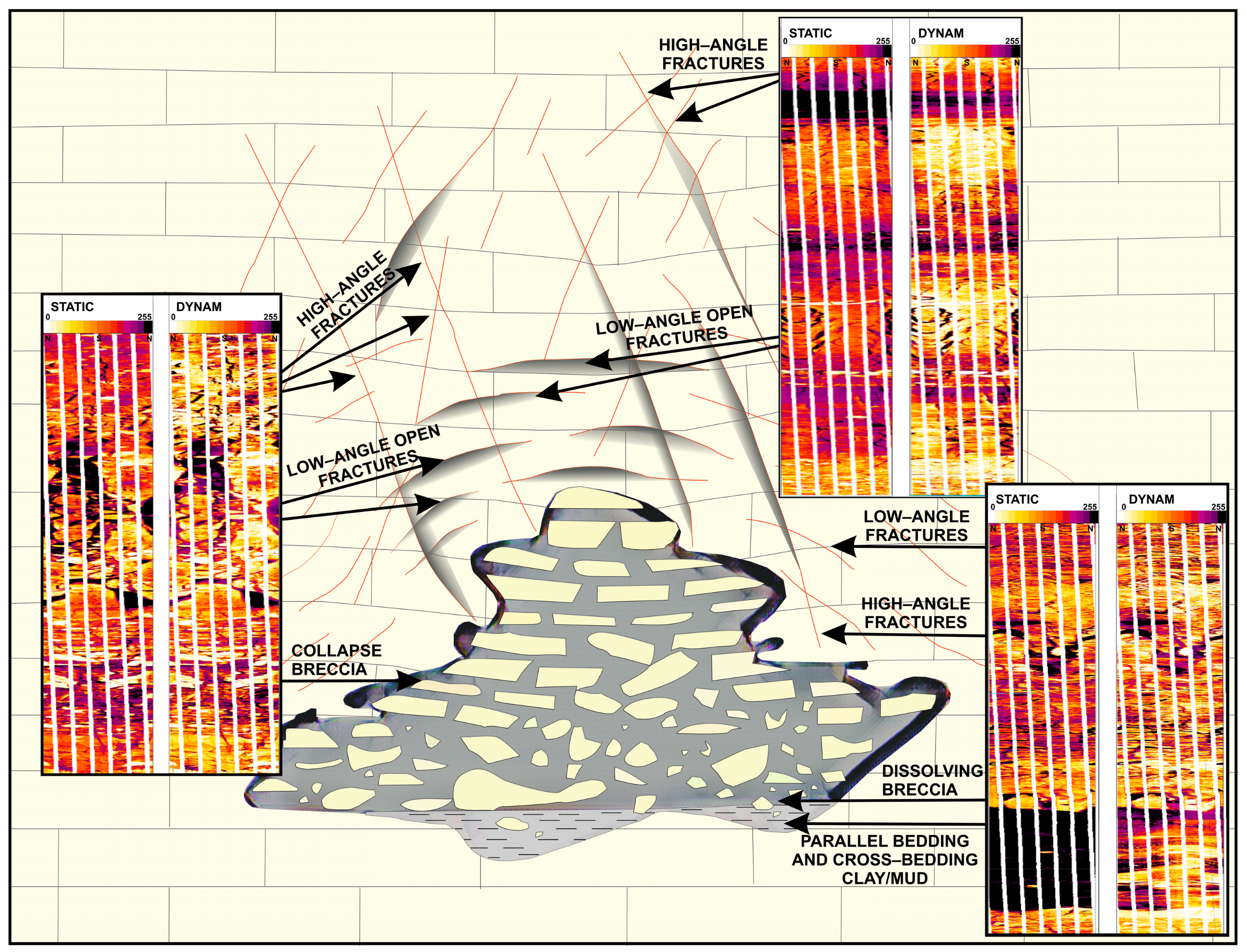 Energies 17 00838 g006