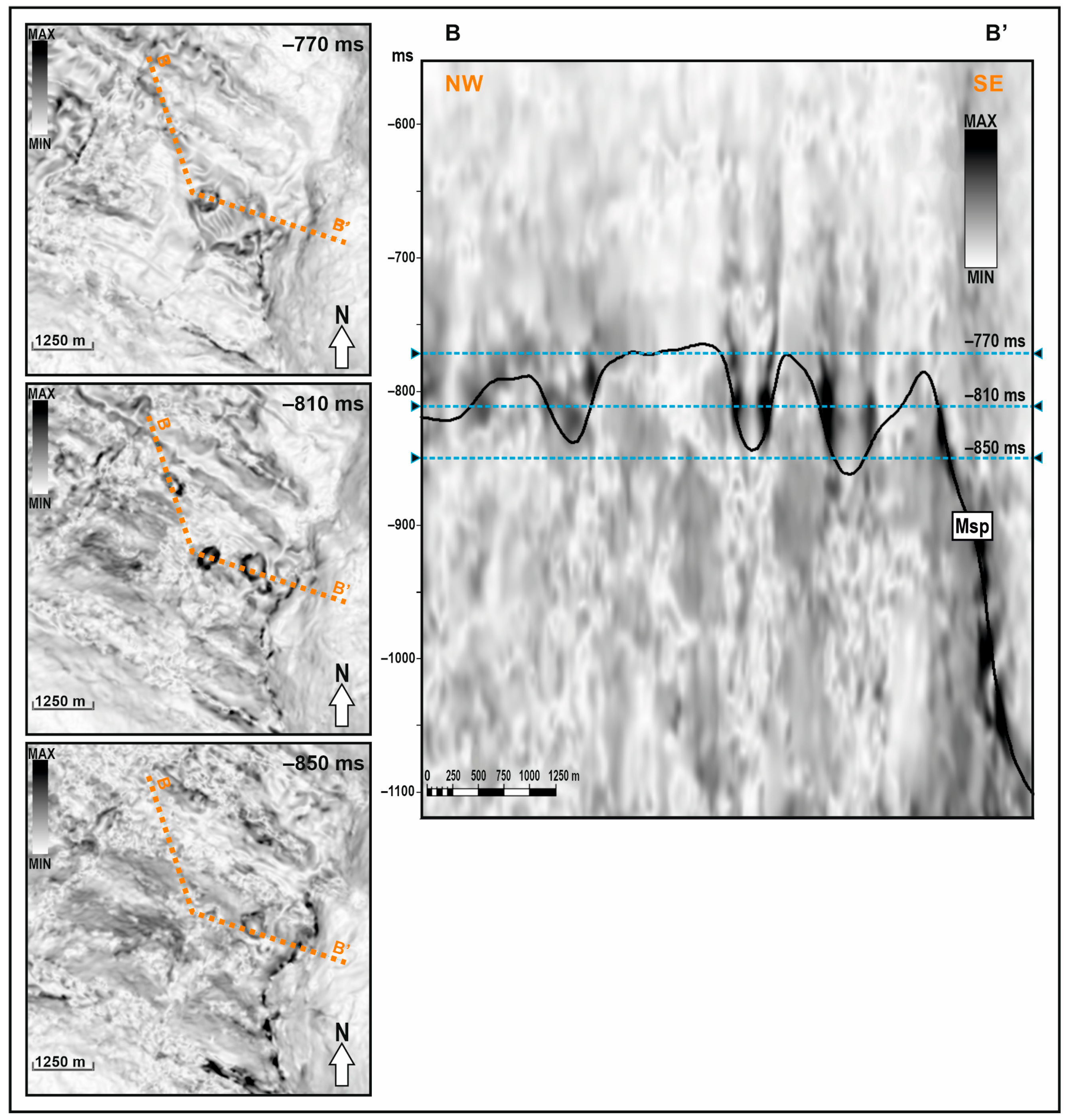 Energies 17 00838 g010