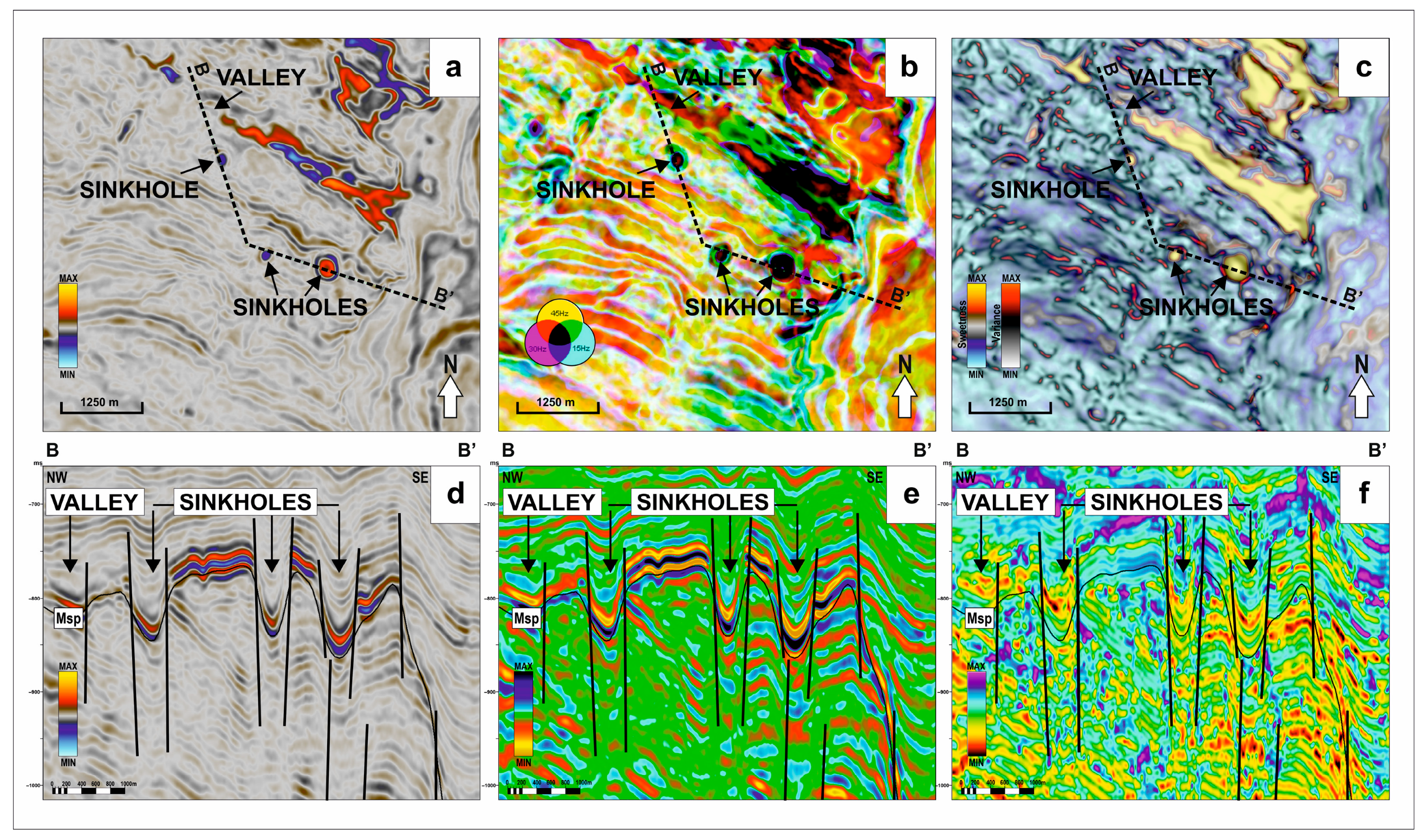 Energies 17 00838 g012