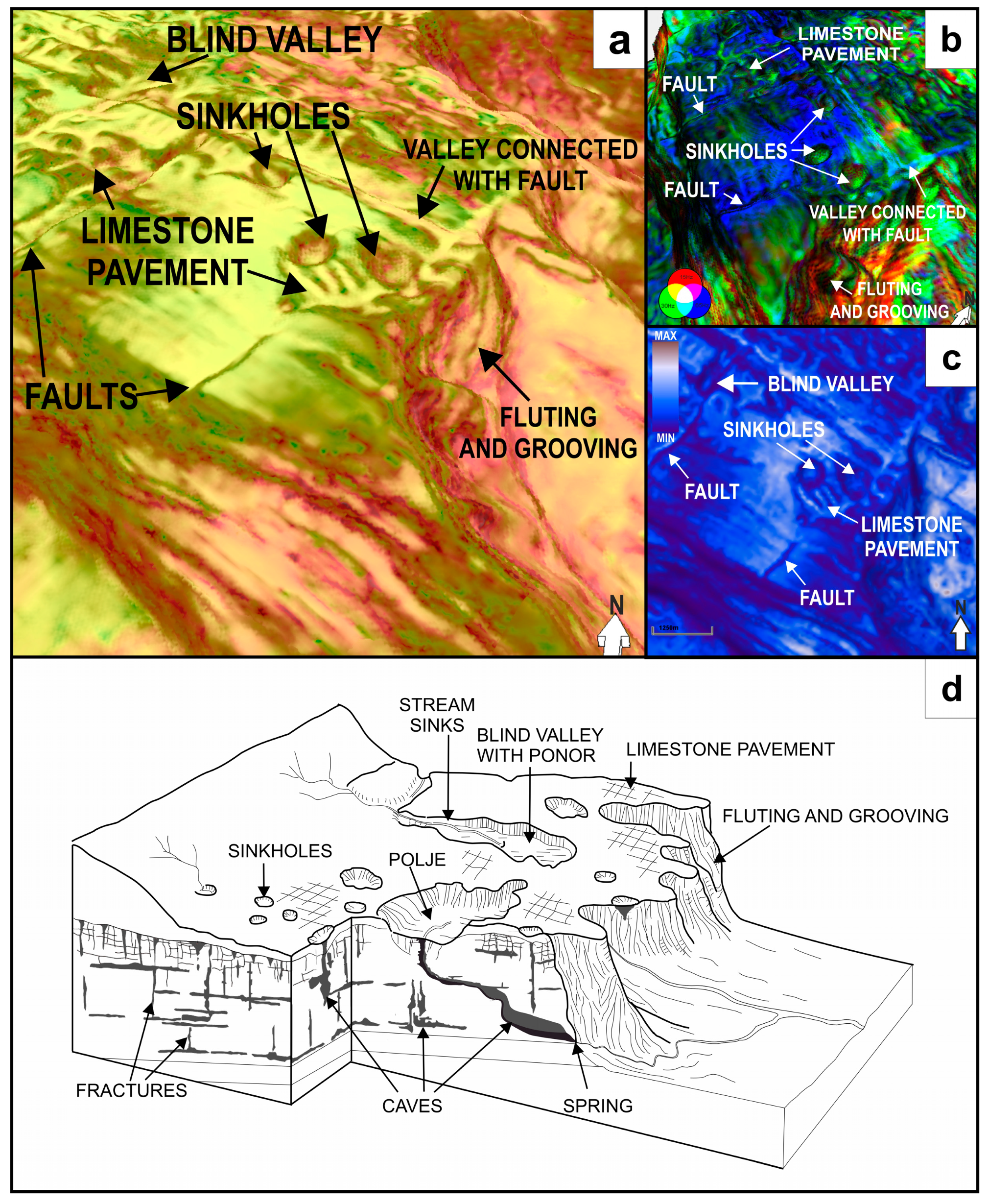 Energies 17 00838 g013