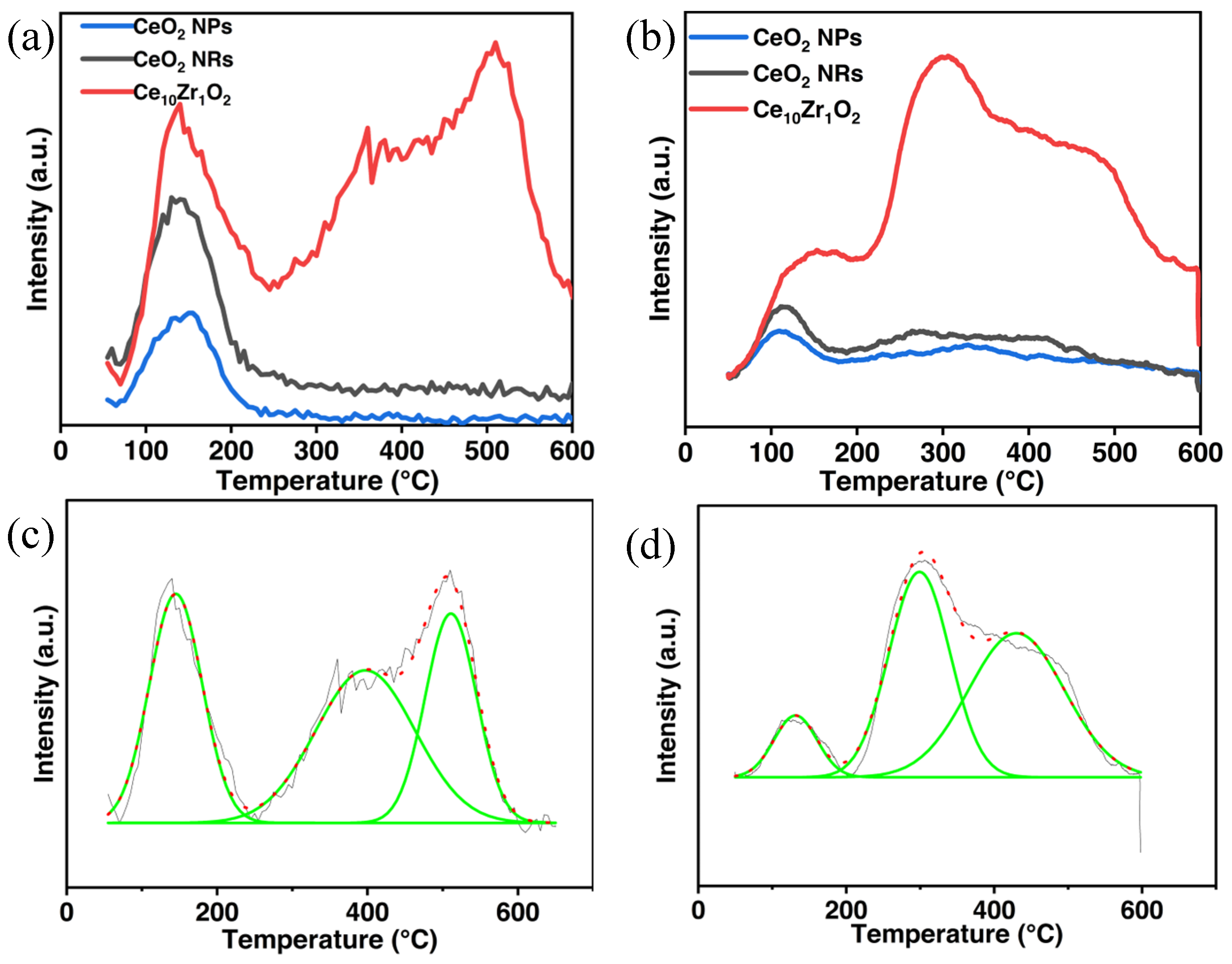 Energies 17 00839 g005
