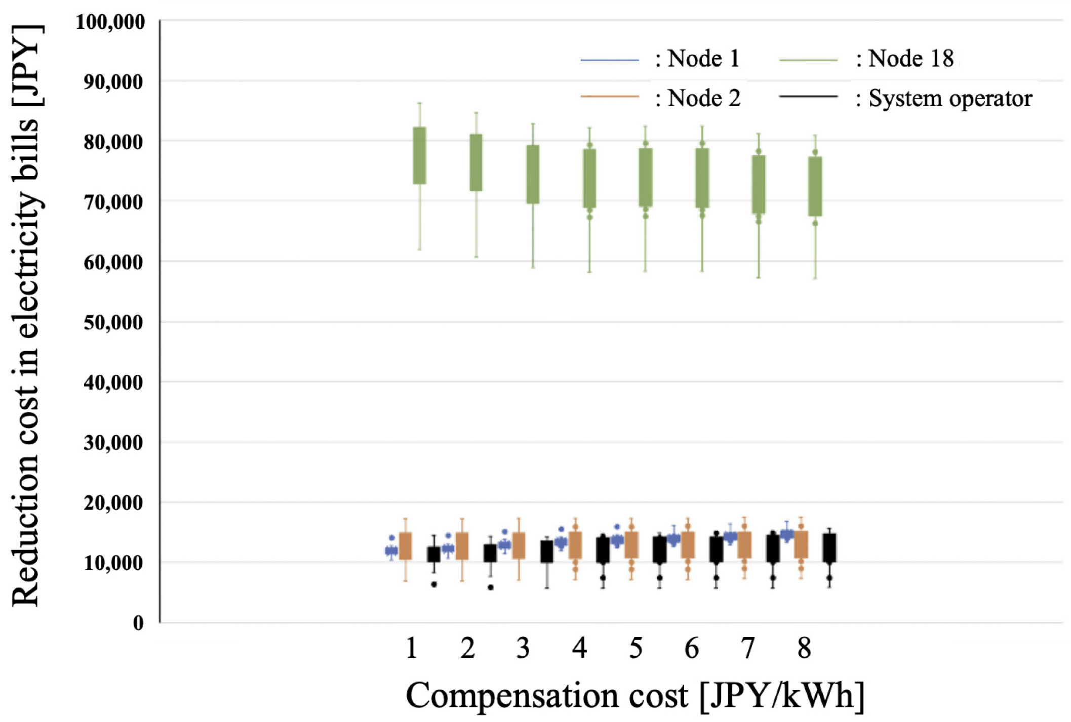 Energies 17 00841 g013
