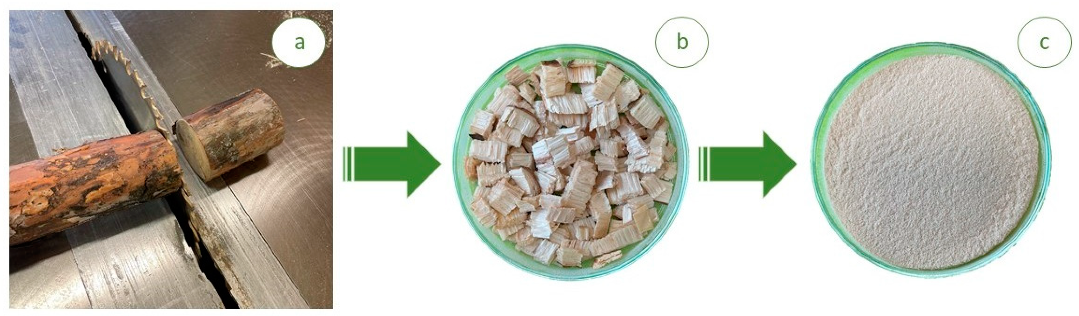 Energies 17 00843 g003 Energies 17 00843 g003