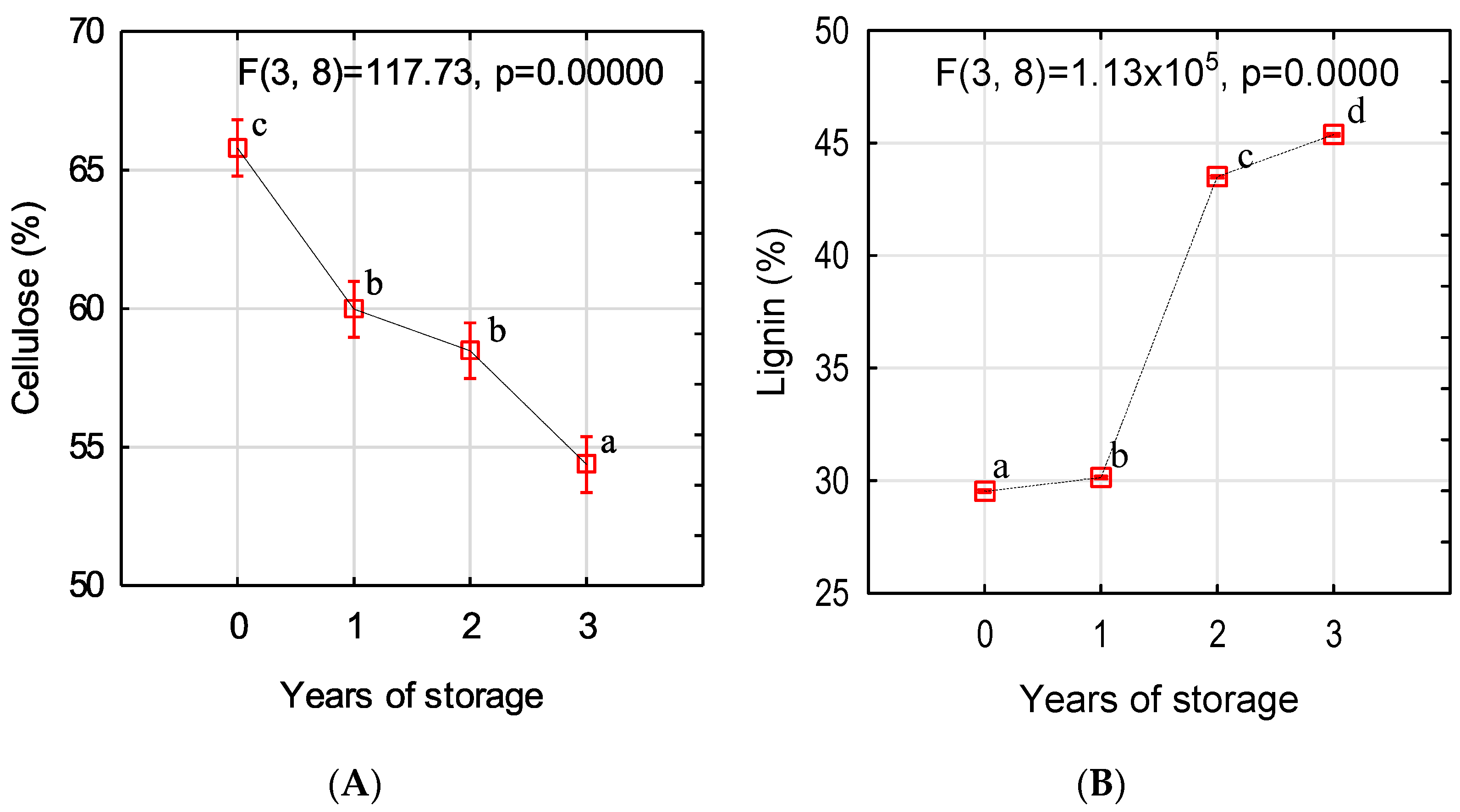 Energies 17 00843 g004 Energies 17 00843 g004