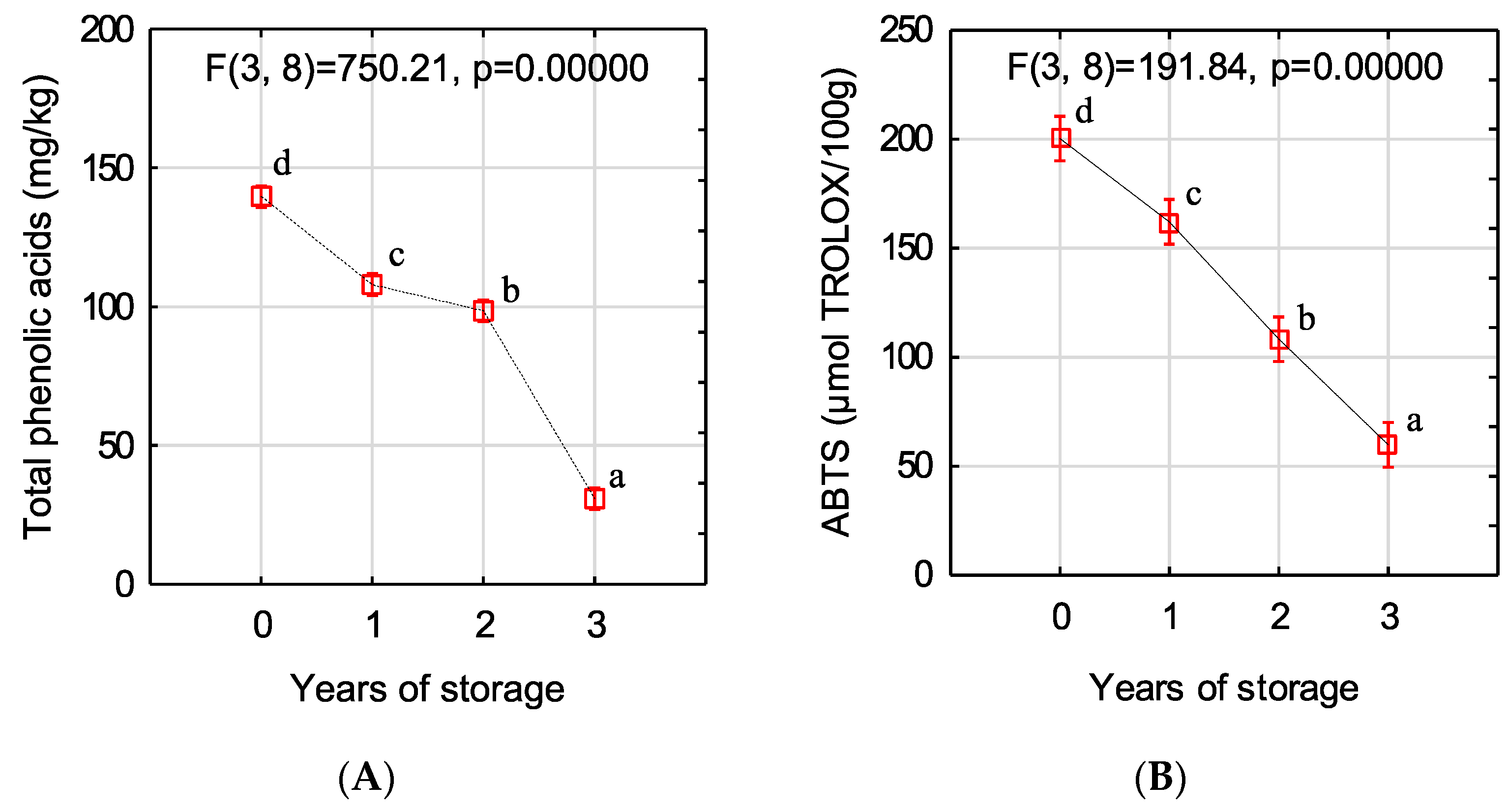 Energies 17 00843 g007 Energies 17 00843 g007