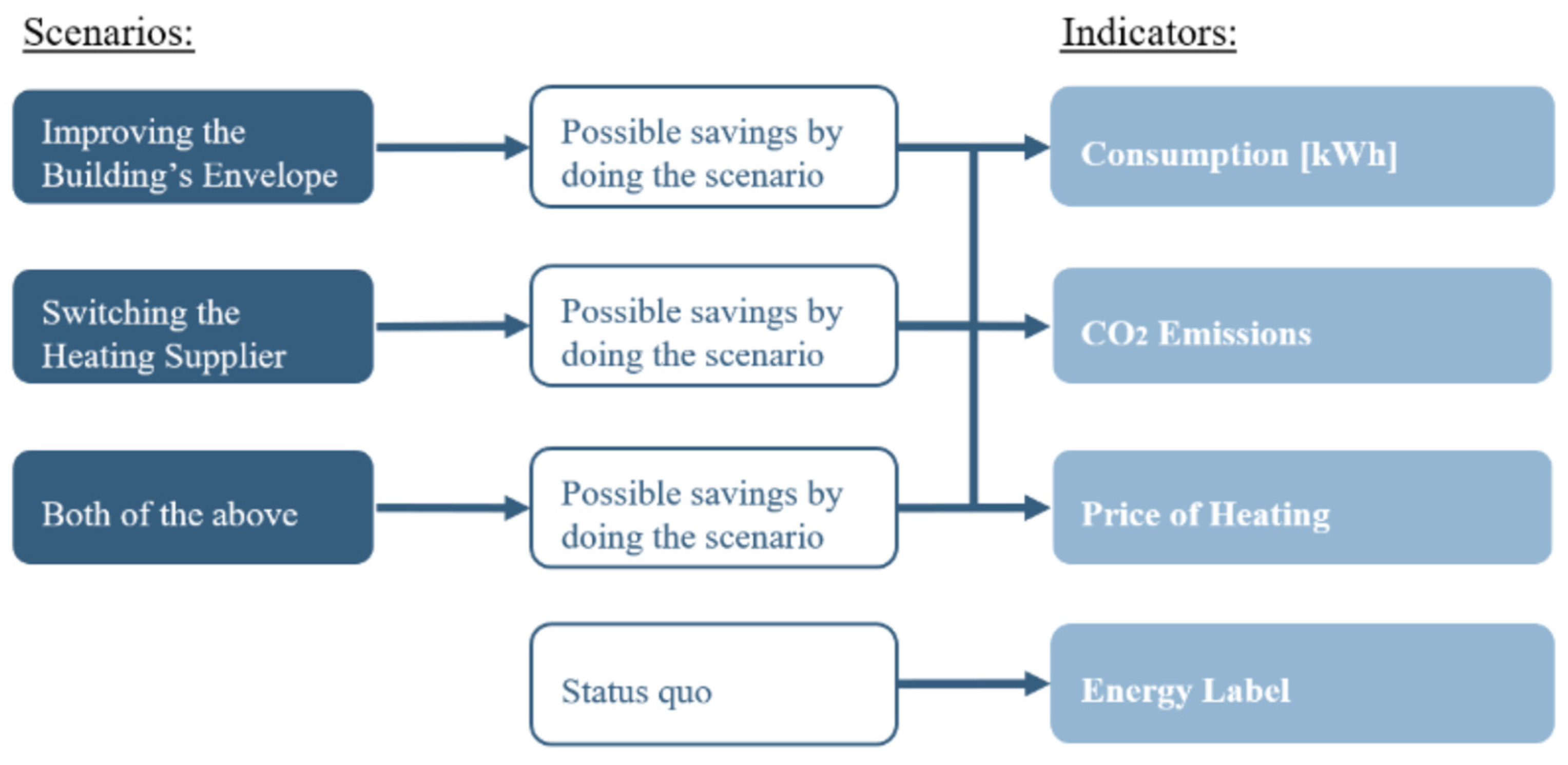 Energies 17 00846 g001