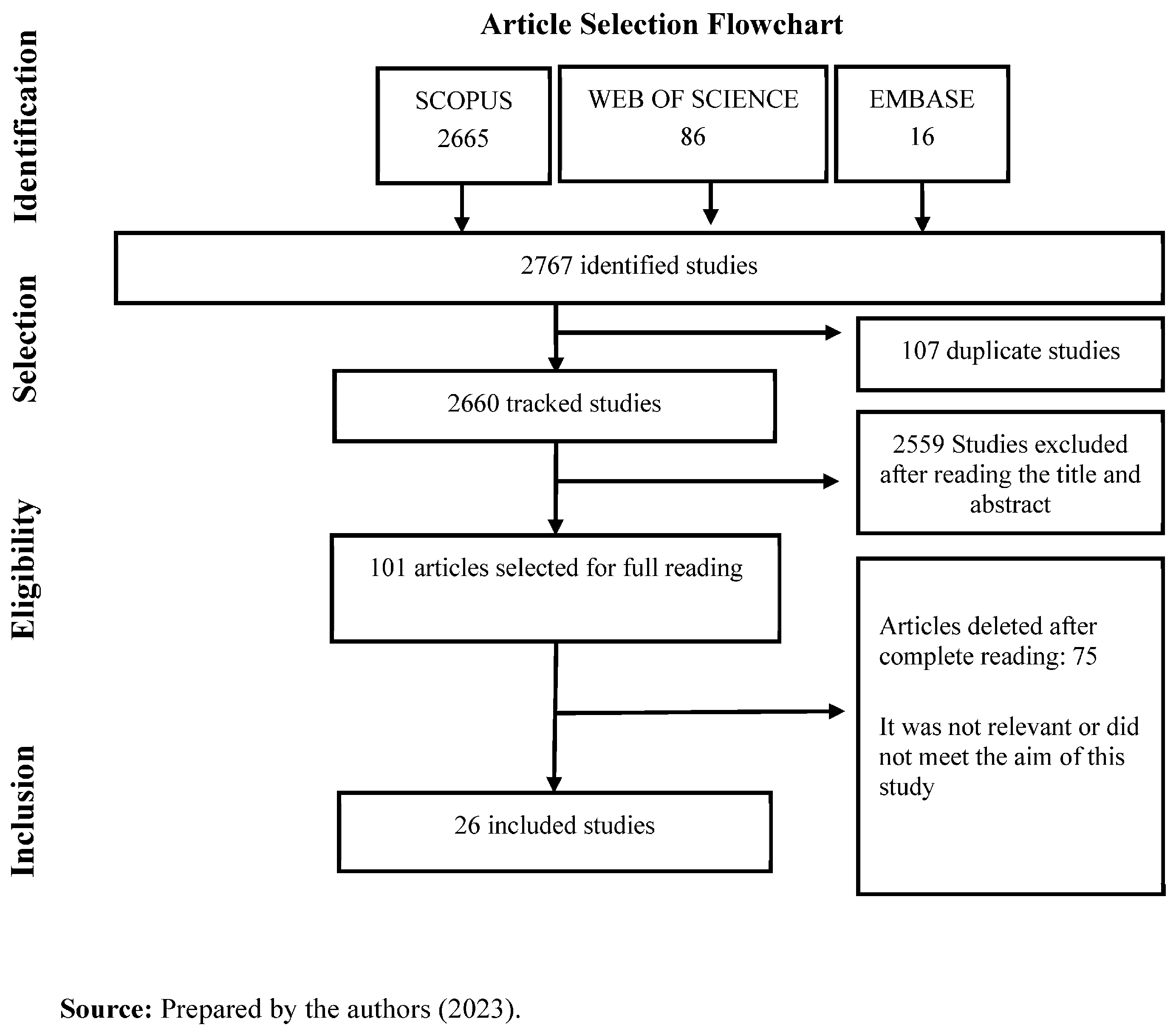 Energies 17 00848 g002