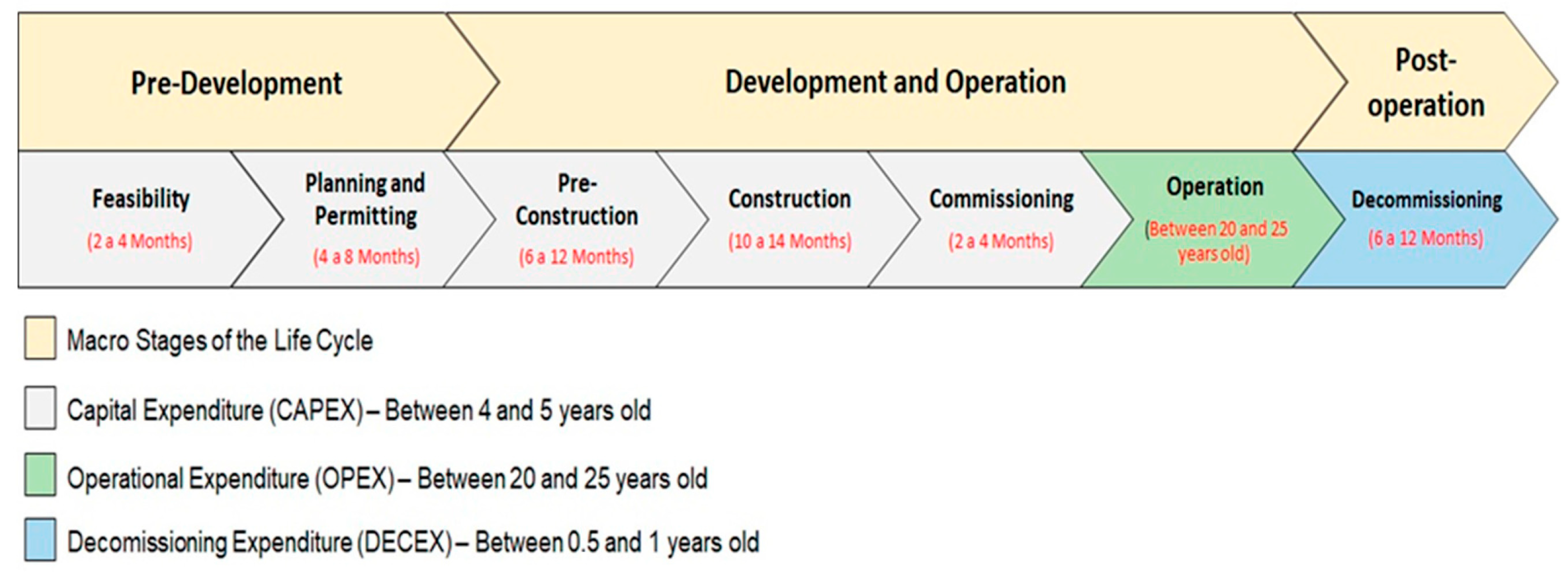 Energies 17 00848 g006