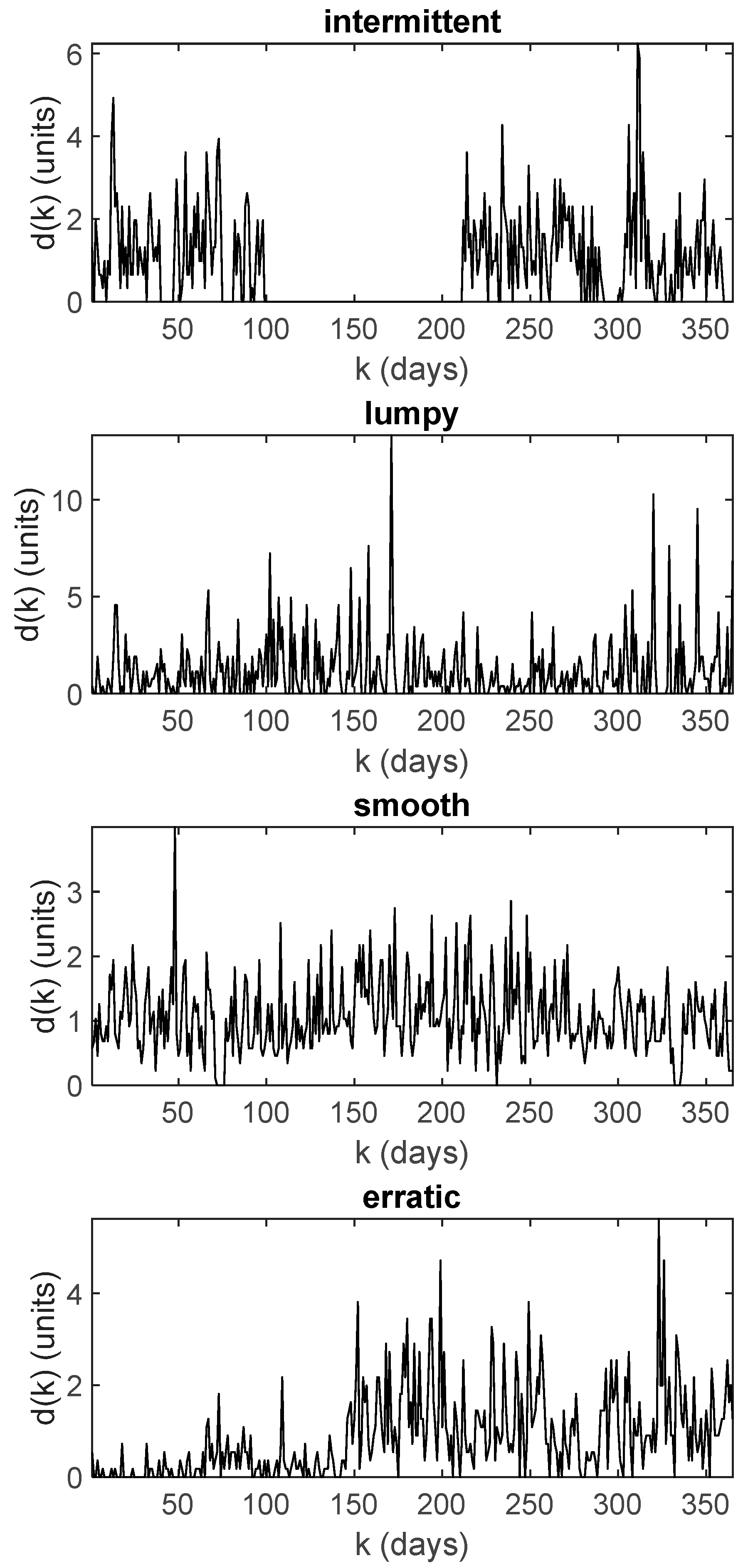 Energies 17 00849 g008