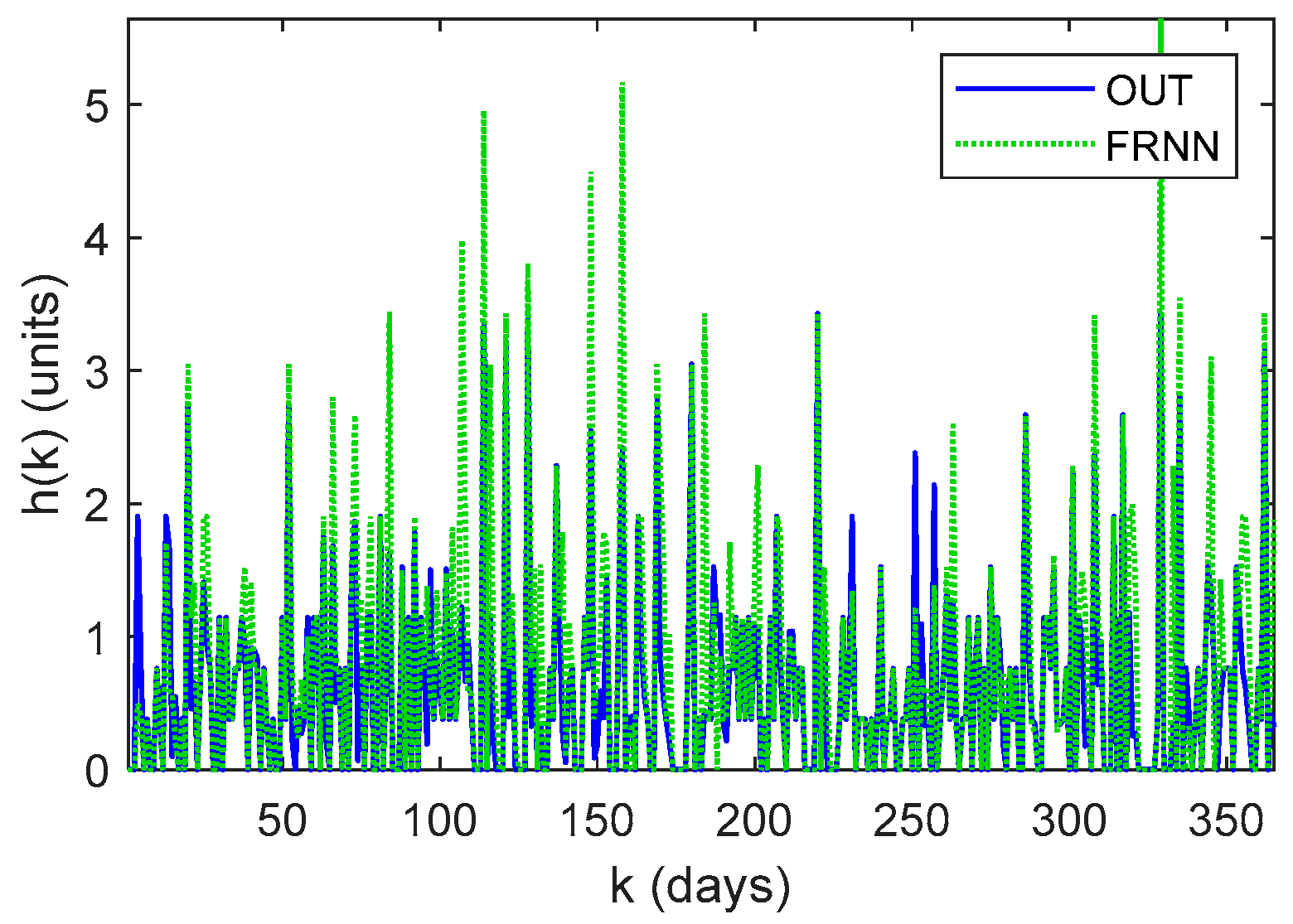 Energies 17 00849 g011