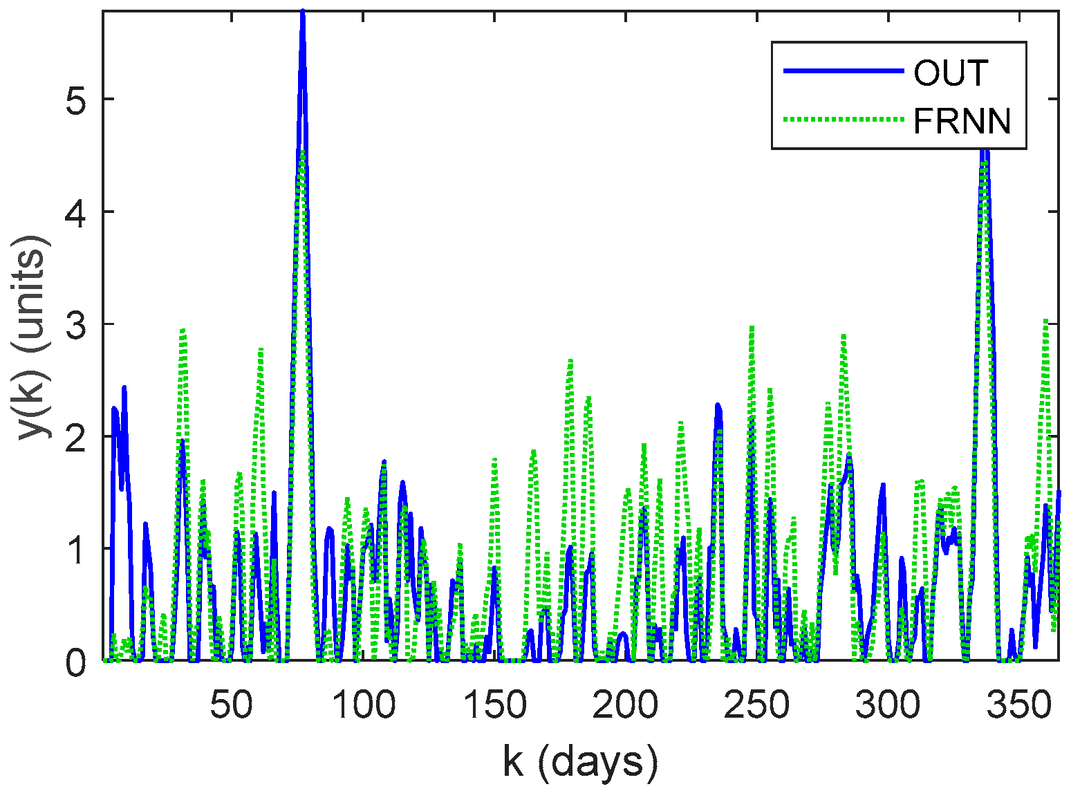 Energies 17 00849 g016