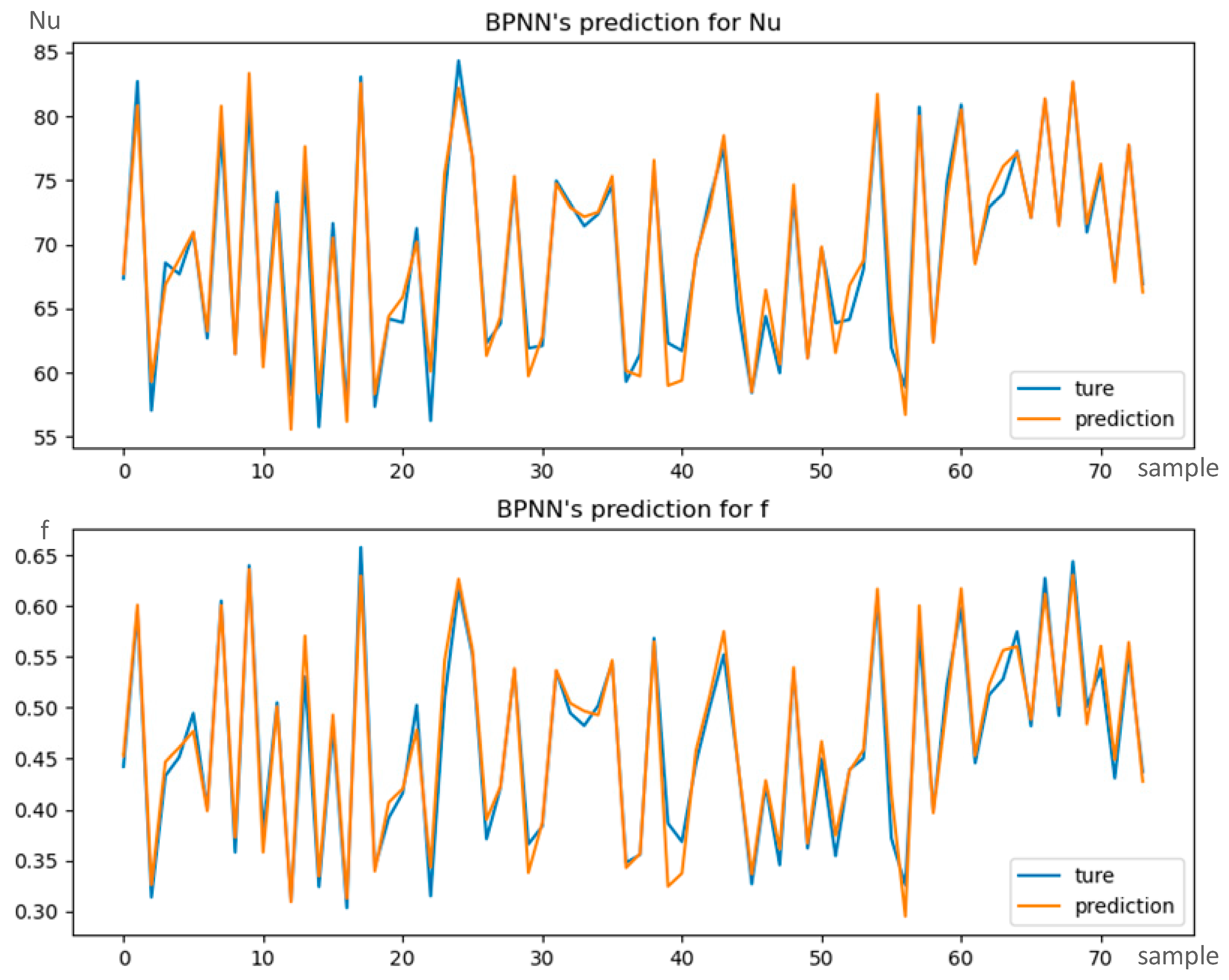 Energies 17 00850 g012