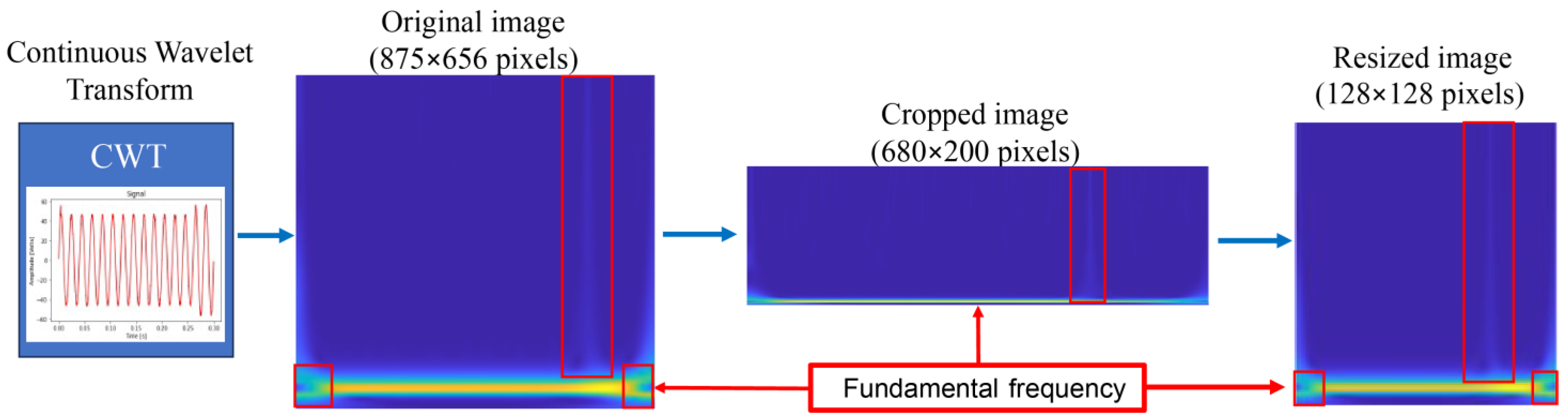 Energies 17 00852 g004