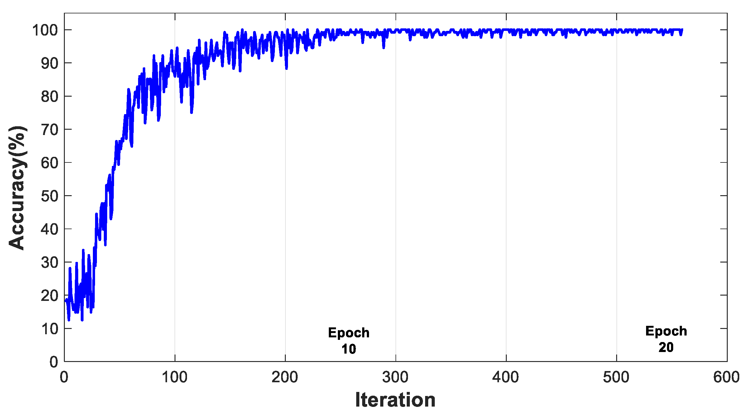 Energies 17 00852 g005