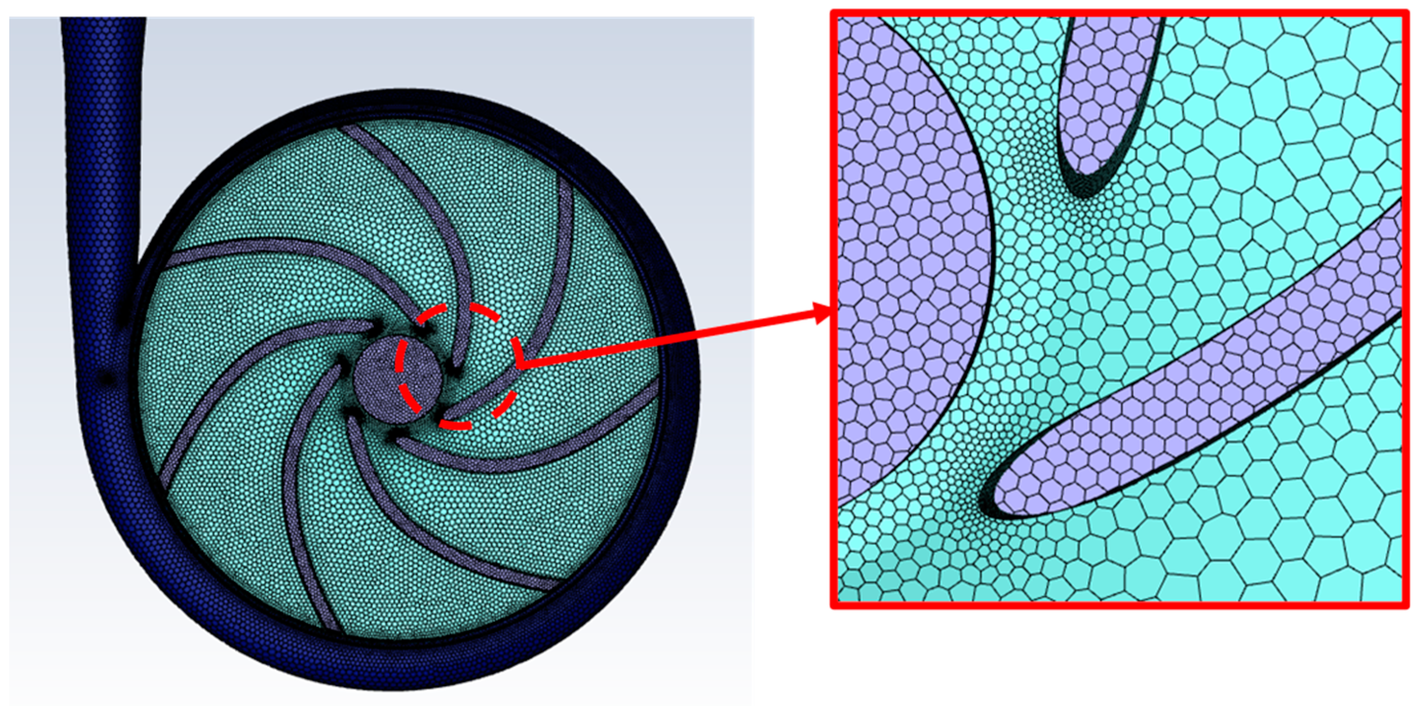 Energies 17 00853 g004