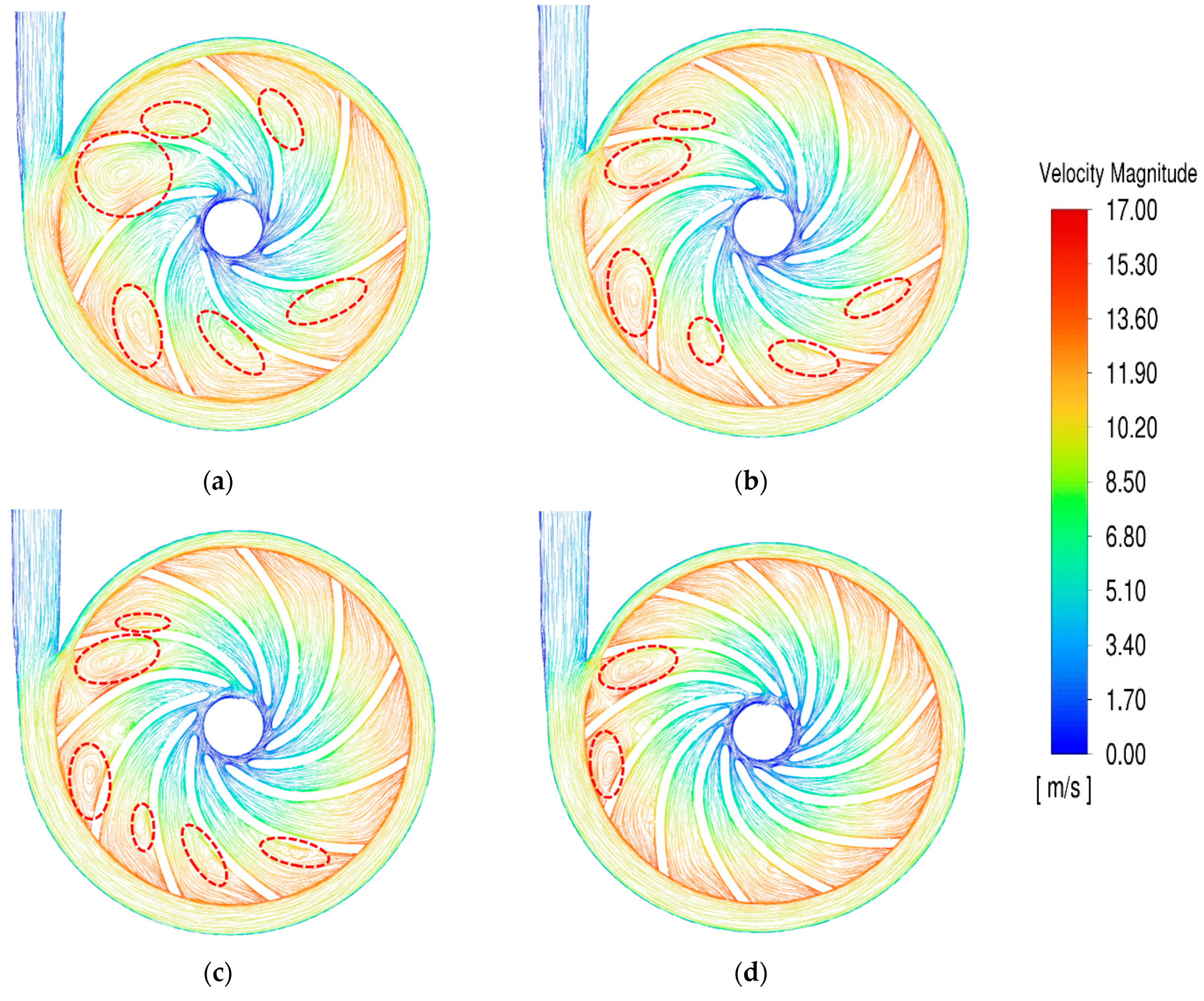 Energies 17 00853 g010